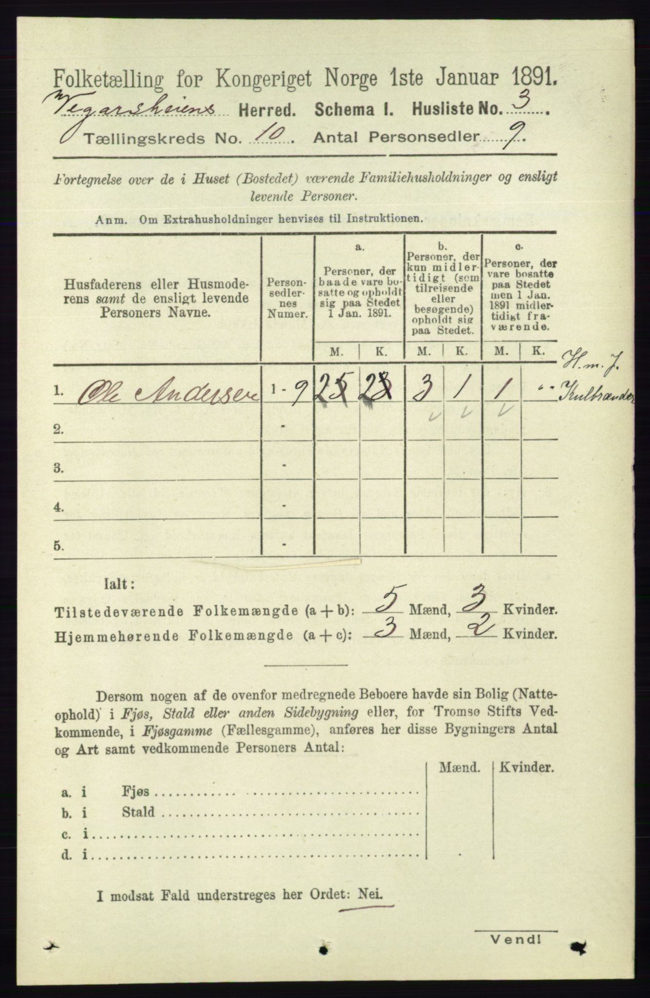 RA, 1891 census for 0912 Vegårshei, 1891, p. 1881