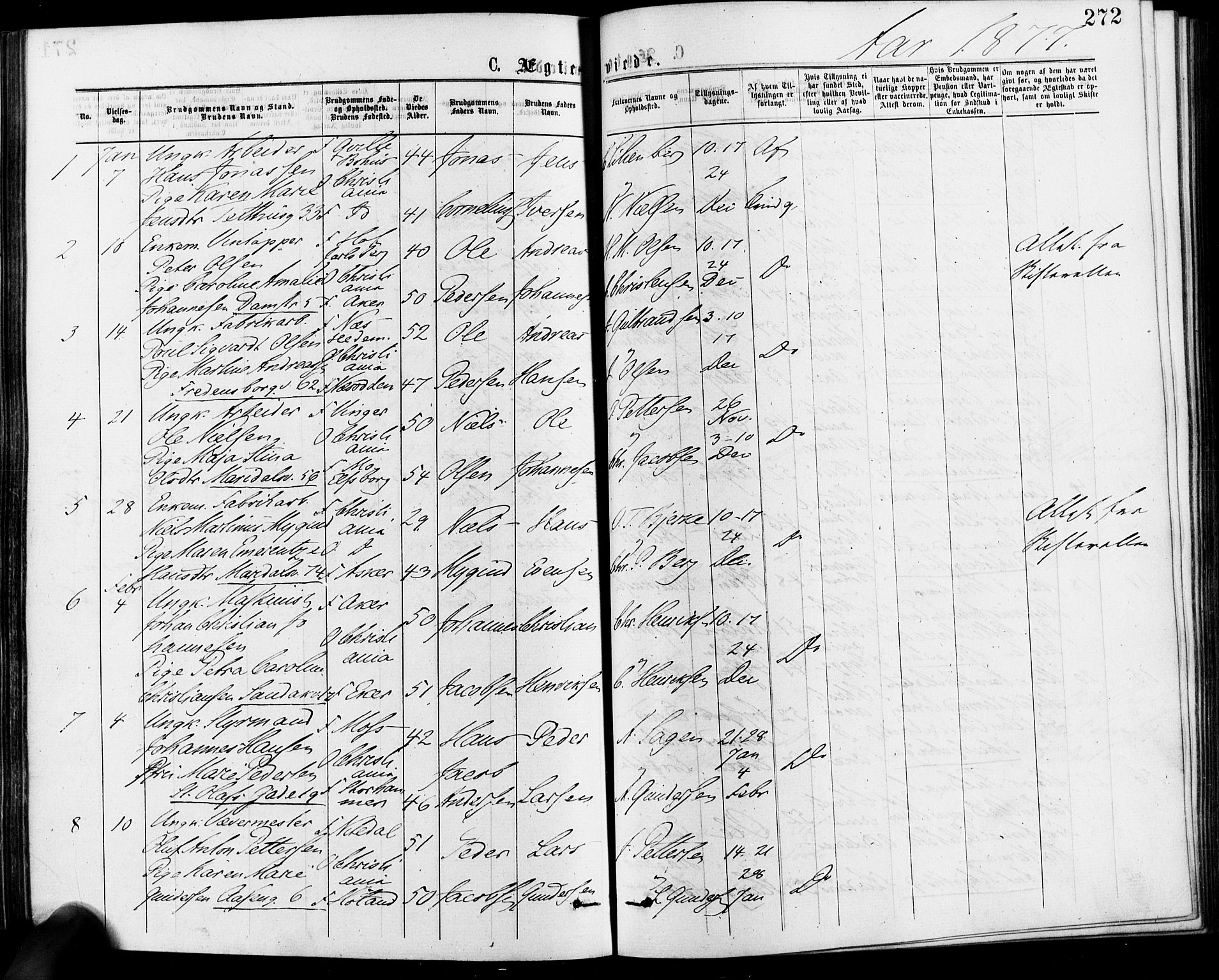 Gamle Aker prestekontor Kirkebøker, SAO/A-10617a/F/L0005: Parish register (official) no. 5, 1873-1881, p. 272