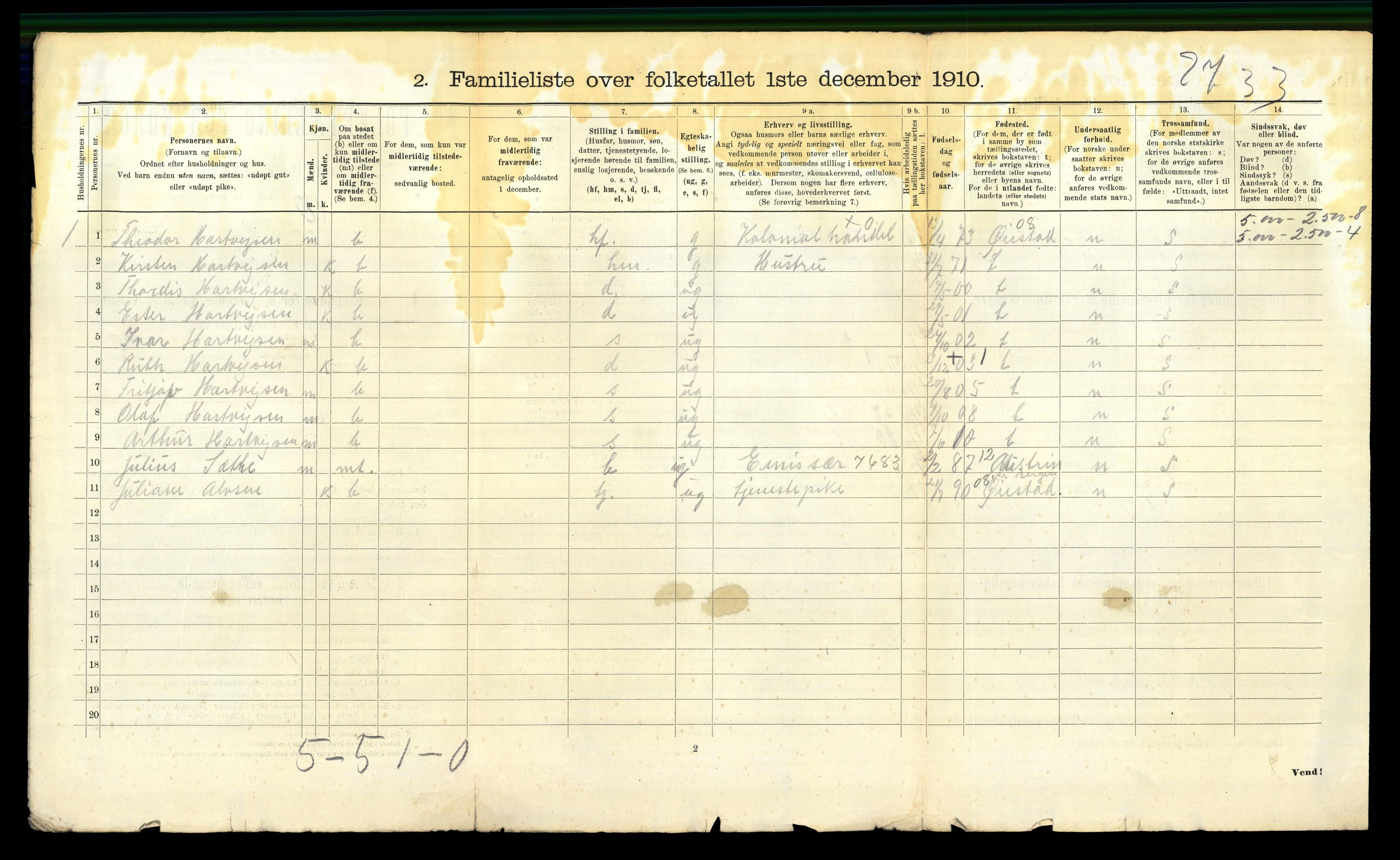 RA, 1910 census for Arendal, 1910, p. 3930