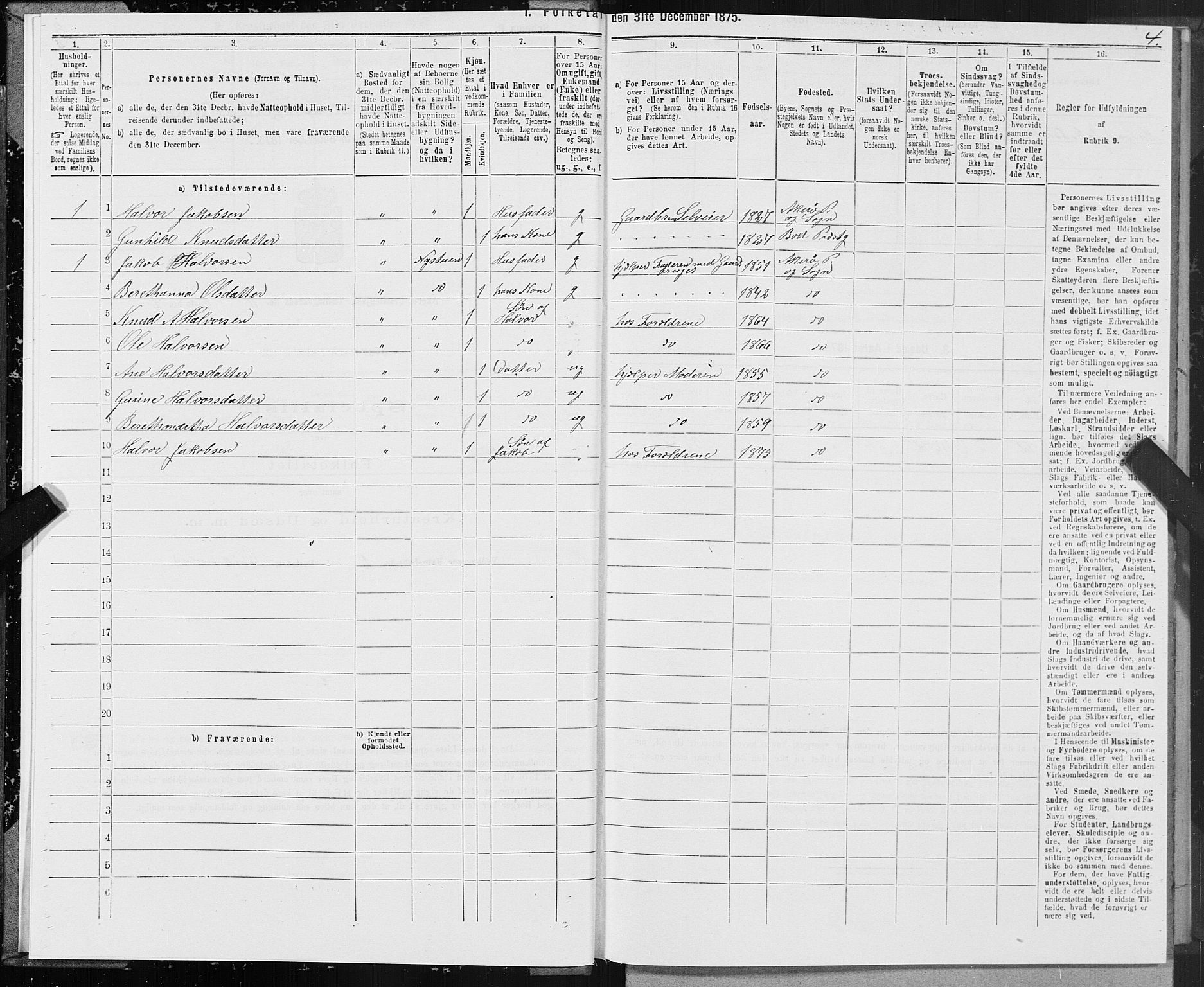 SAT, 1875 census for 1545P Aukra, 1875, p. 3004