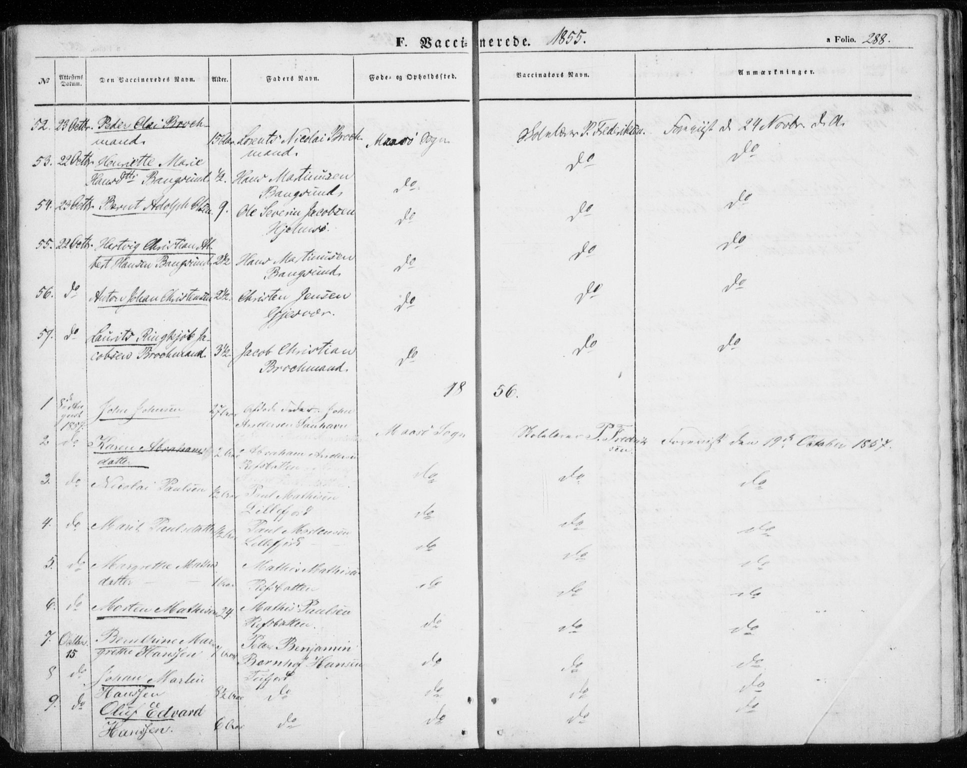 Måsøy sokneprestkontor, AV/SATØ-S-1348/H/Ha/L0002kirke: Parish register (official) no. 2, 1852-1865, p. 288