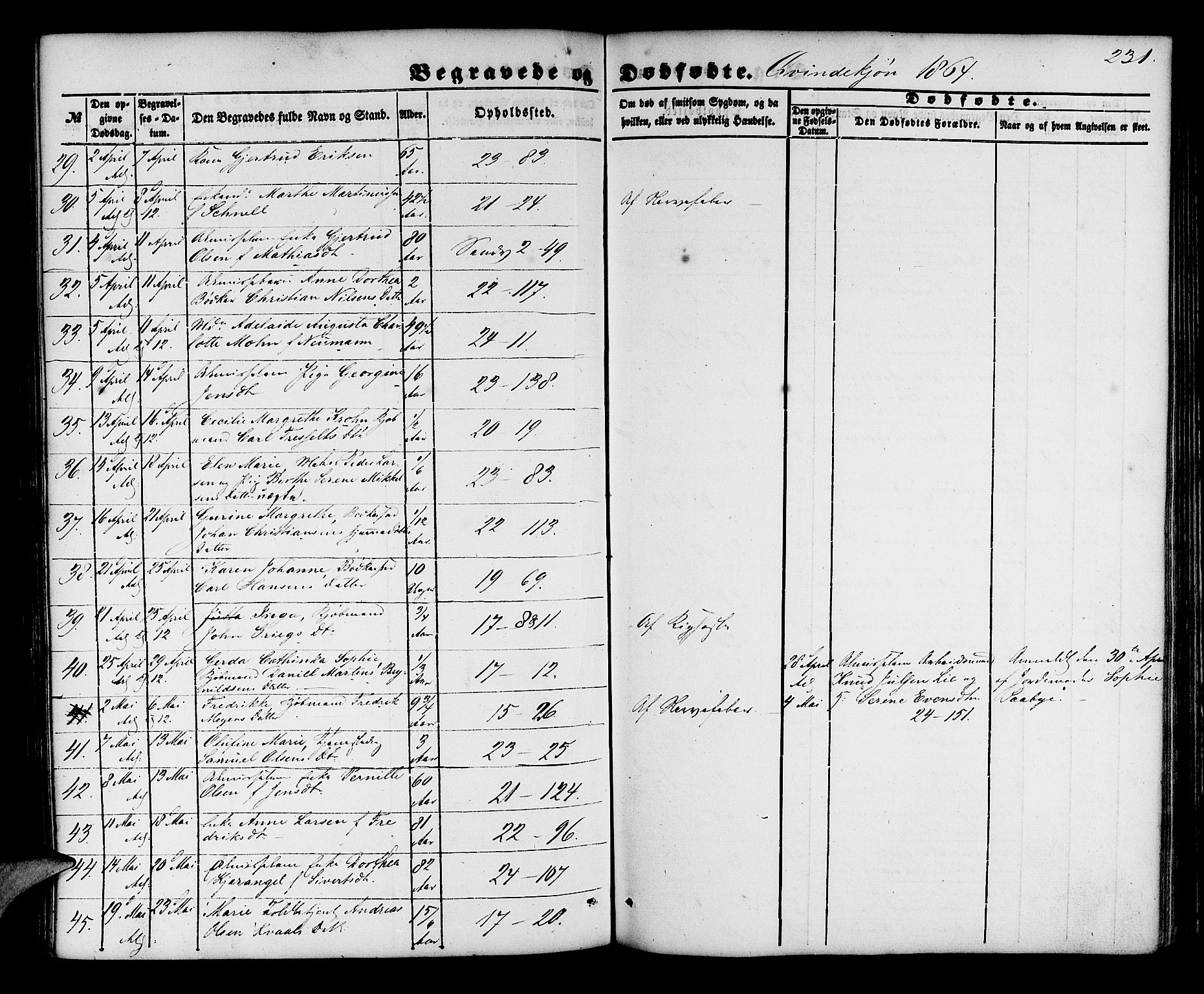 Korskirken sokneprestembete, SAB/A-76101/H/Hab: Parish register (copy) no. E 2, 1851-1871, p. 231