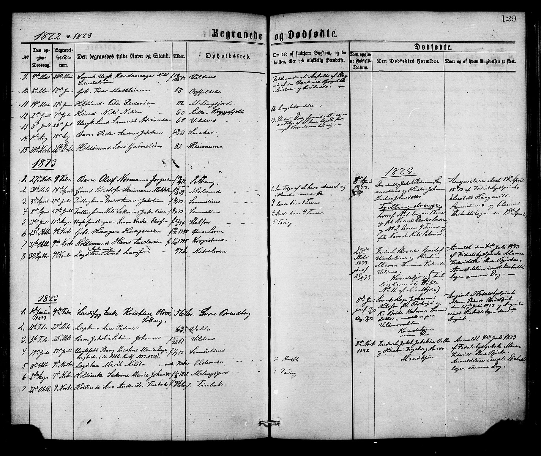 Ministerialprotokoller, klokkerbøker og fødselsregistre - Nordland, AV/SAT-A-1459/826/L0378: Parish register (official) no. 826A01, 1865-1878, p. 129