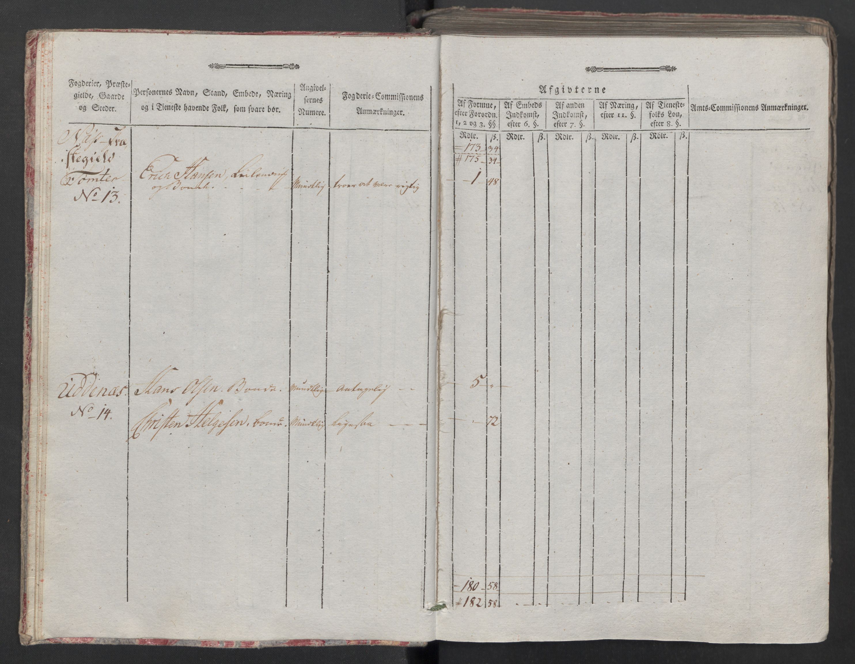 Rentekammeret inntil 1814, Reviderte regnskaper, Mindre regnskaper, AV/RA-EA-4068/Rf/Rfe/L0061: Øvre Romerike fogderi, 1789, p. 10