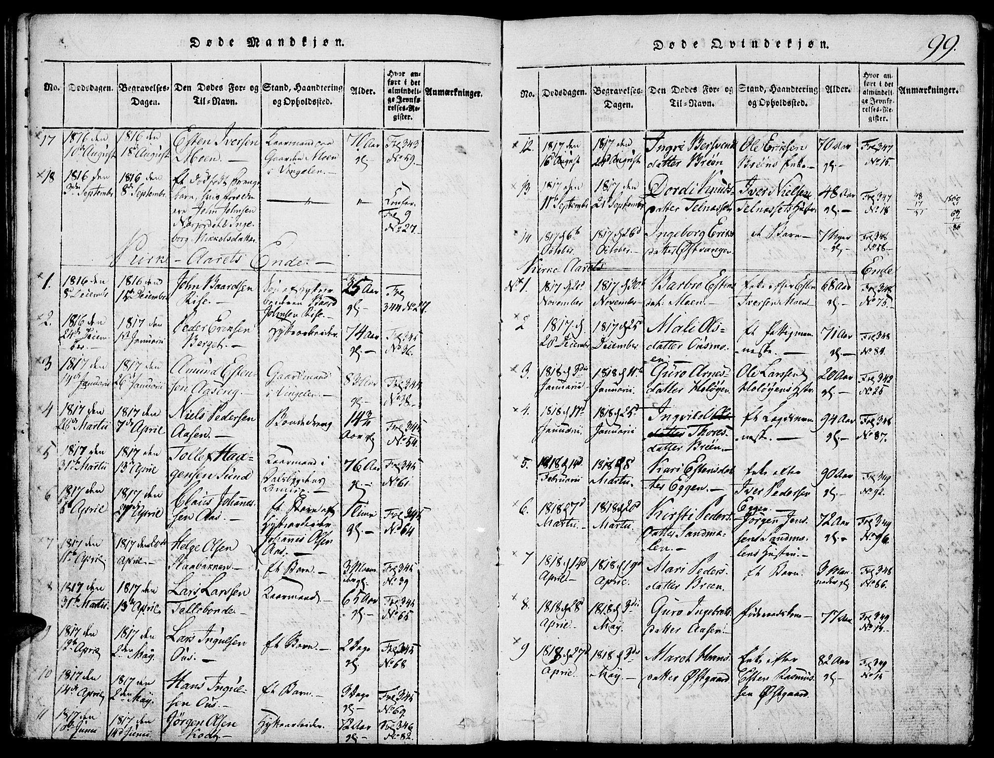 Tolga prestekontor, SAH/PREST-062/K/L0004: Parish register (official) no. 4, 1815-1836, p. 99