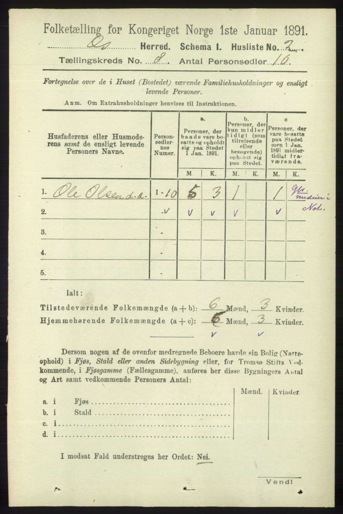 RA, 1891 census for 1243 Os, 1891, p. 1828