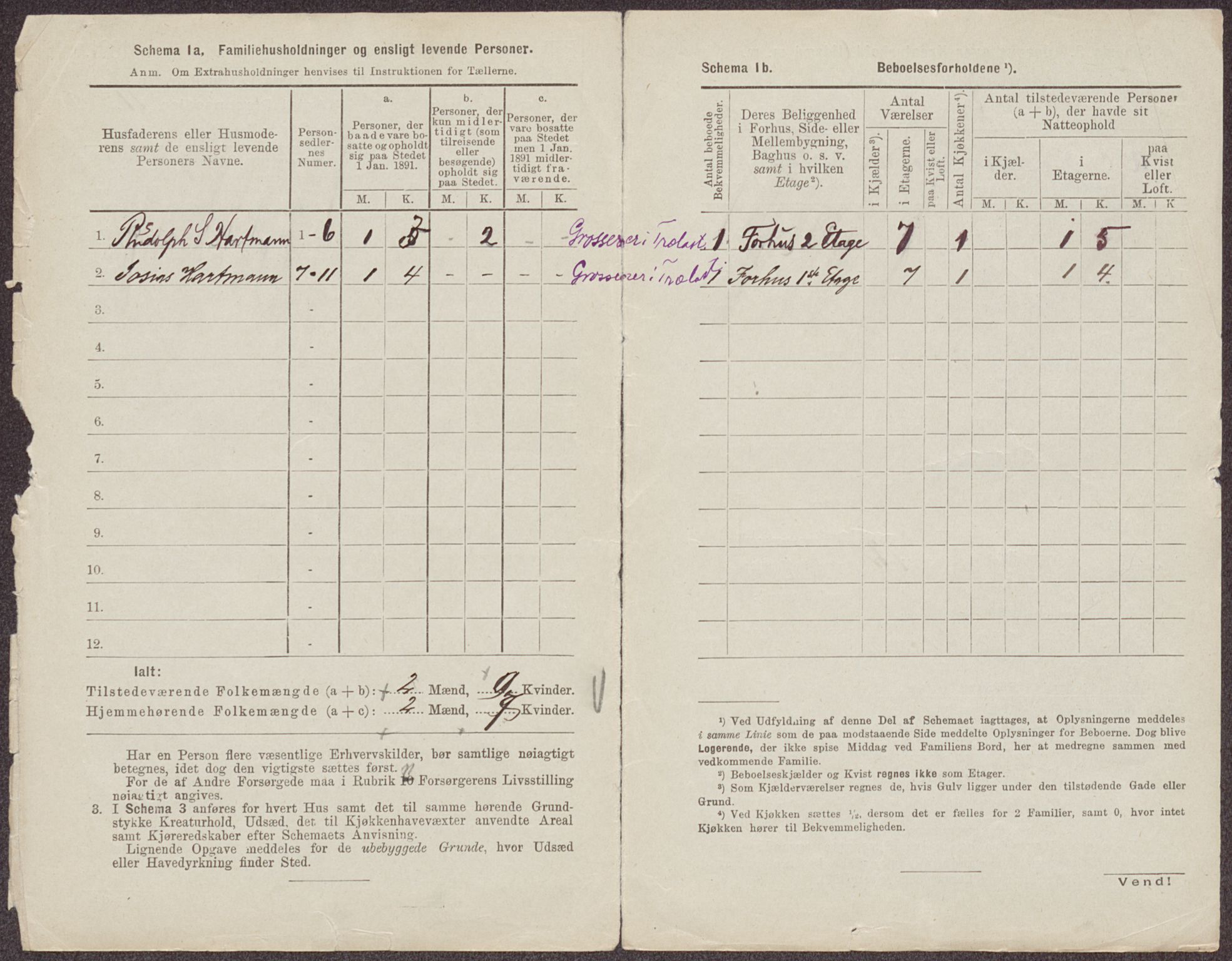 RA, 1891 census for 1001 Kristiansand, 1891, p. 119