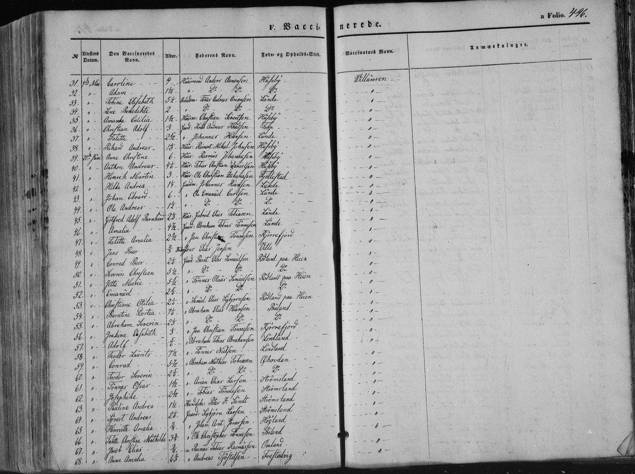 Lista sokneprestkontor, AV/SAK-1111-0027/F/Fa/L0011: Parish register (official) no. A 11, 1861-1878, p. 496