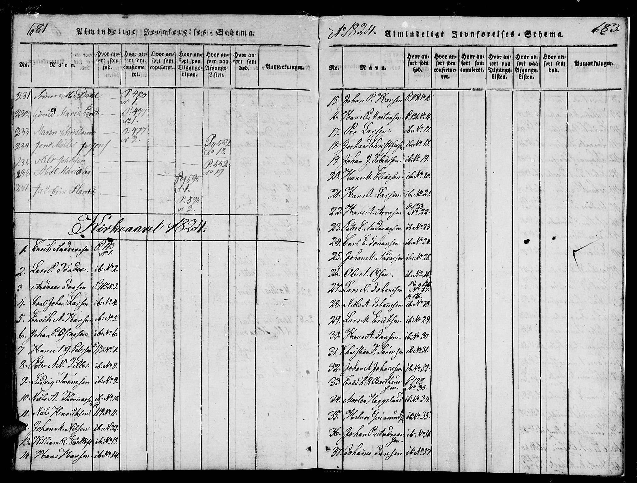 Tromsø sokneprestkontor/stiftsprosti/domprosti, AV/SATØ-S-1343/G/Ga/L0007kirke: Parish register (official) no. 7, 1821-1828, p. 682-683