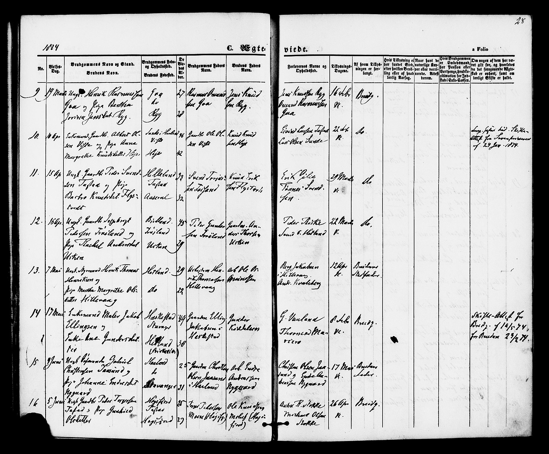 Hetland sokneprestkontor, AV/SAST-A-101826/30/30BA/L0005: Parish register (official) no. A 5, 1869-1884, p. 28