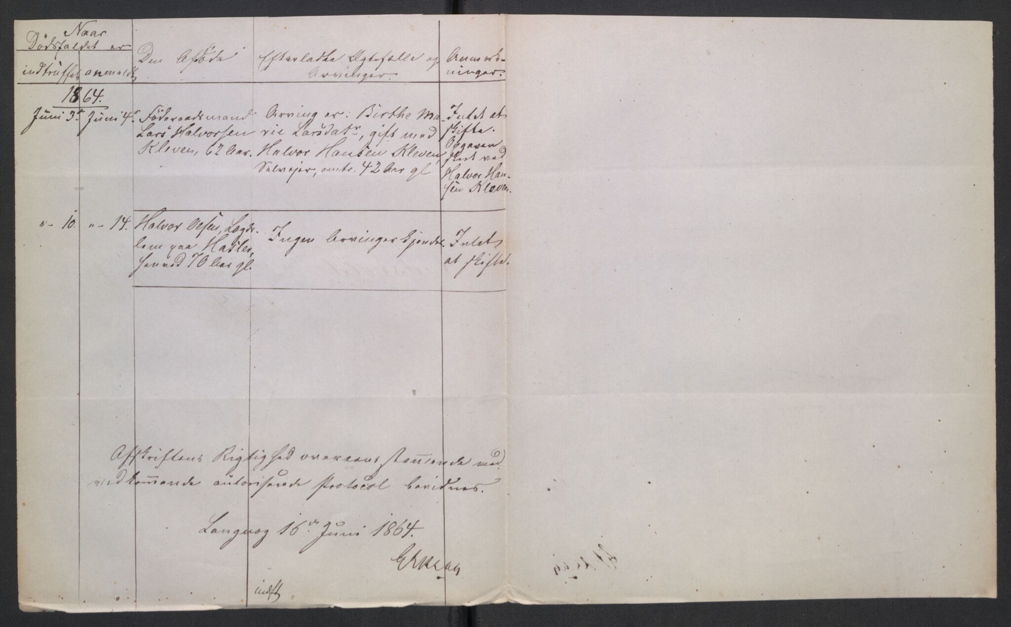 Eidsvoll tingrett, AV/SAO-A-10371/H/Ha/Hab/L0003: Dødsfallslister, 1851-1865, p. 558