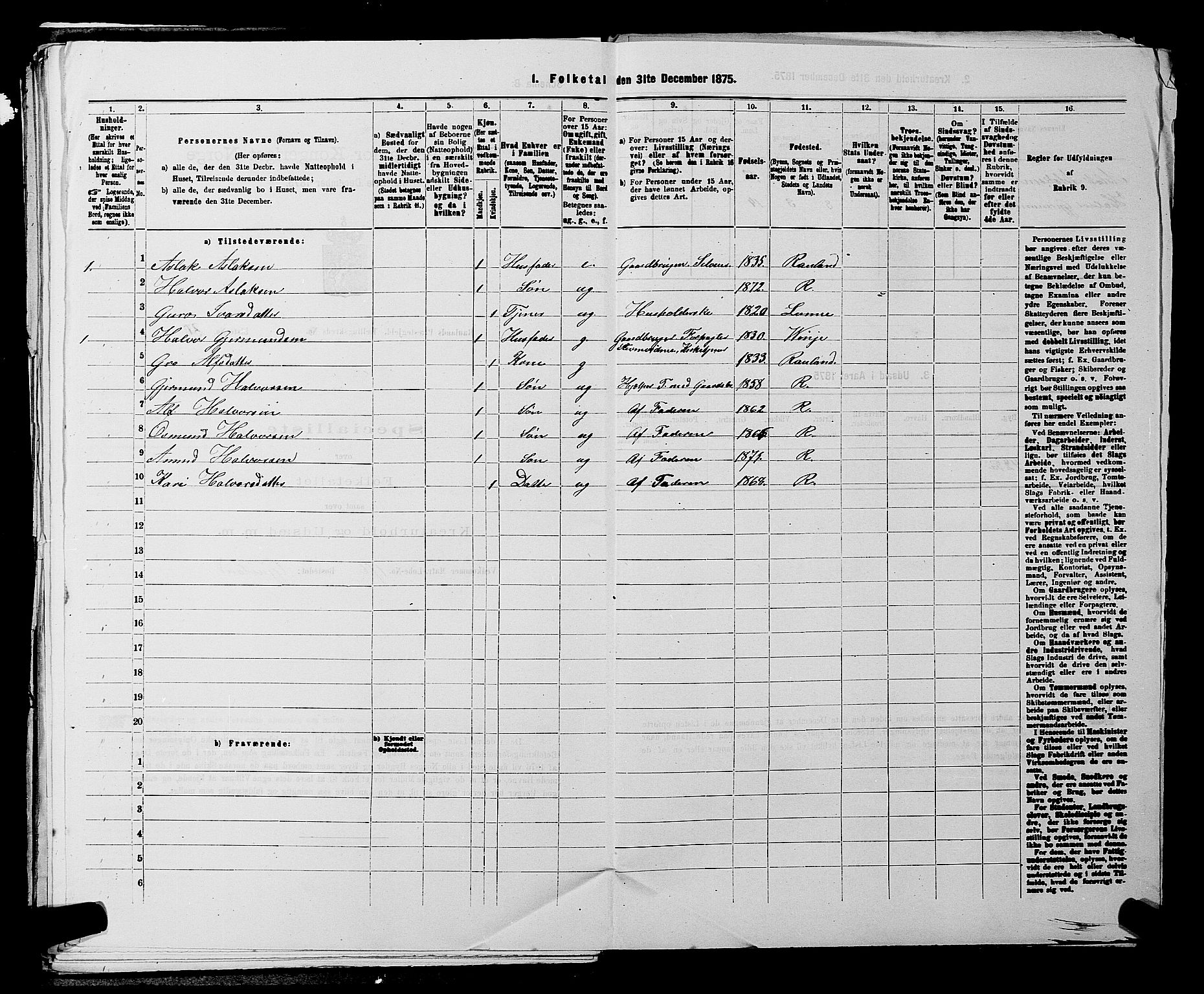 SAKO, 1875 census for 0835P Rauland, 1875, p. 91