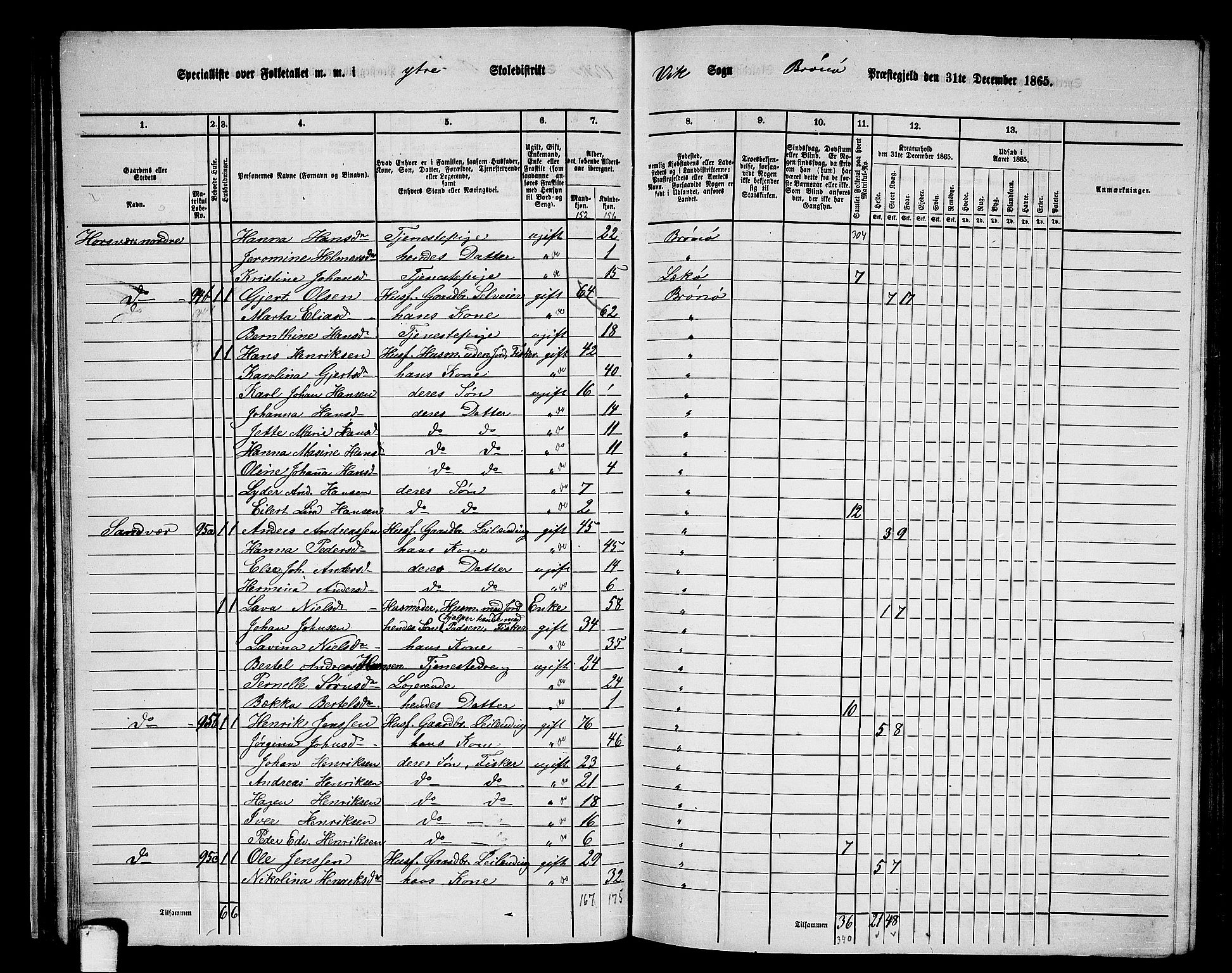 RA, 1865 census for Brønnøy, 1865, p. 43