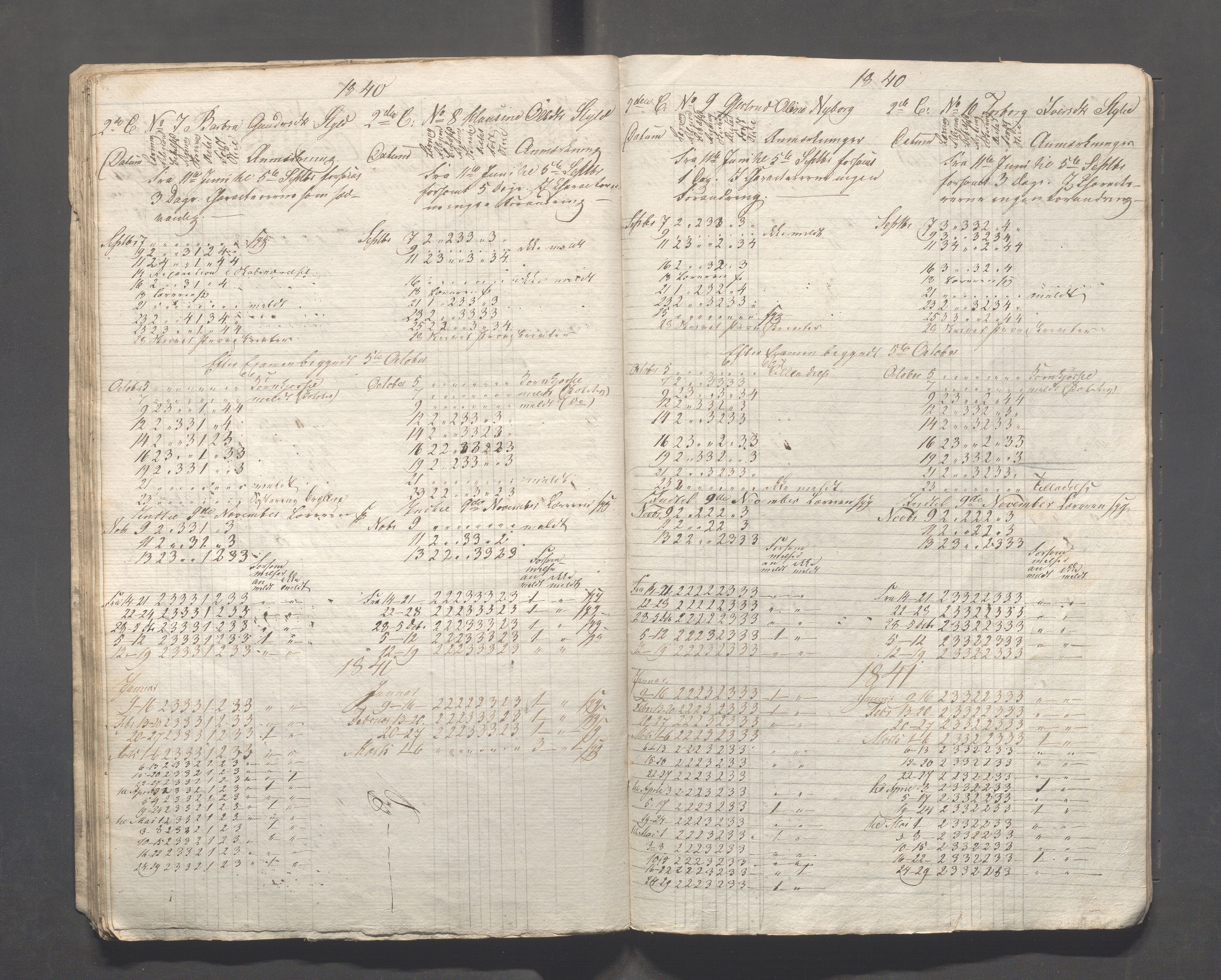 Kopervik Kommune - Kopervik skole, IKAR/K-102472/H/L0004: Skoleprotokoll, 1839-1840, p. 28