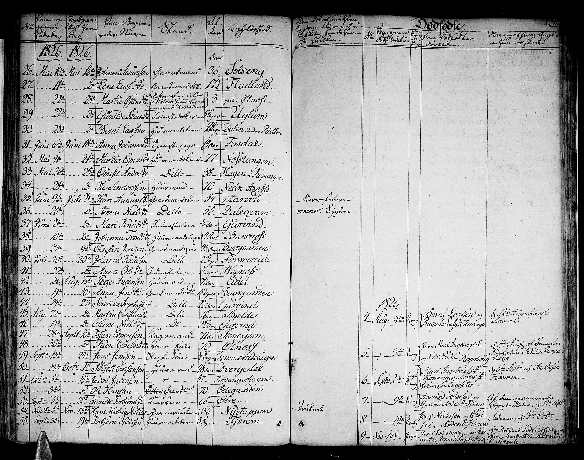 Sogndal sokneprestembete, AV/SAB-A-81301/H/Haa/Haaa/L0010: Parish register (official) no. A 10, 1821-1838, p. 241