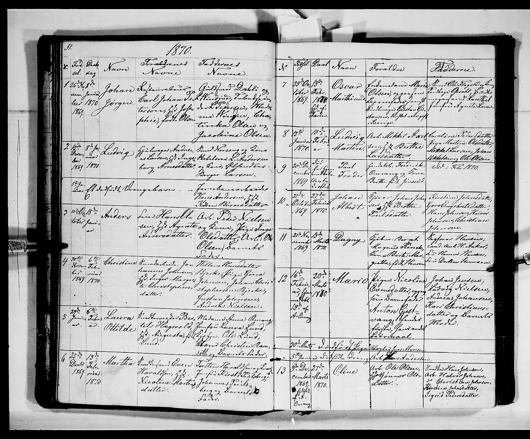 Vang prestekontor, Hedmark, SAH/PREST-008/H/Ha/Hab/L0011: Parish register (copy) no. 11, 1855-1878, p. 51