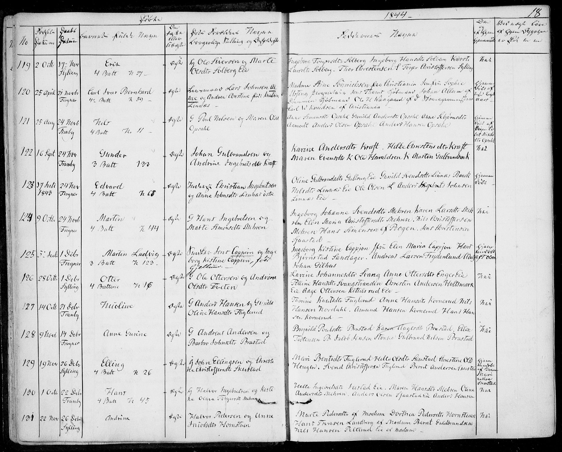 Lier kirkebøker, SAKO/A-230/F/Fa/L0011: Parish register (official) no. I 11, 1843-1854, p. 18