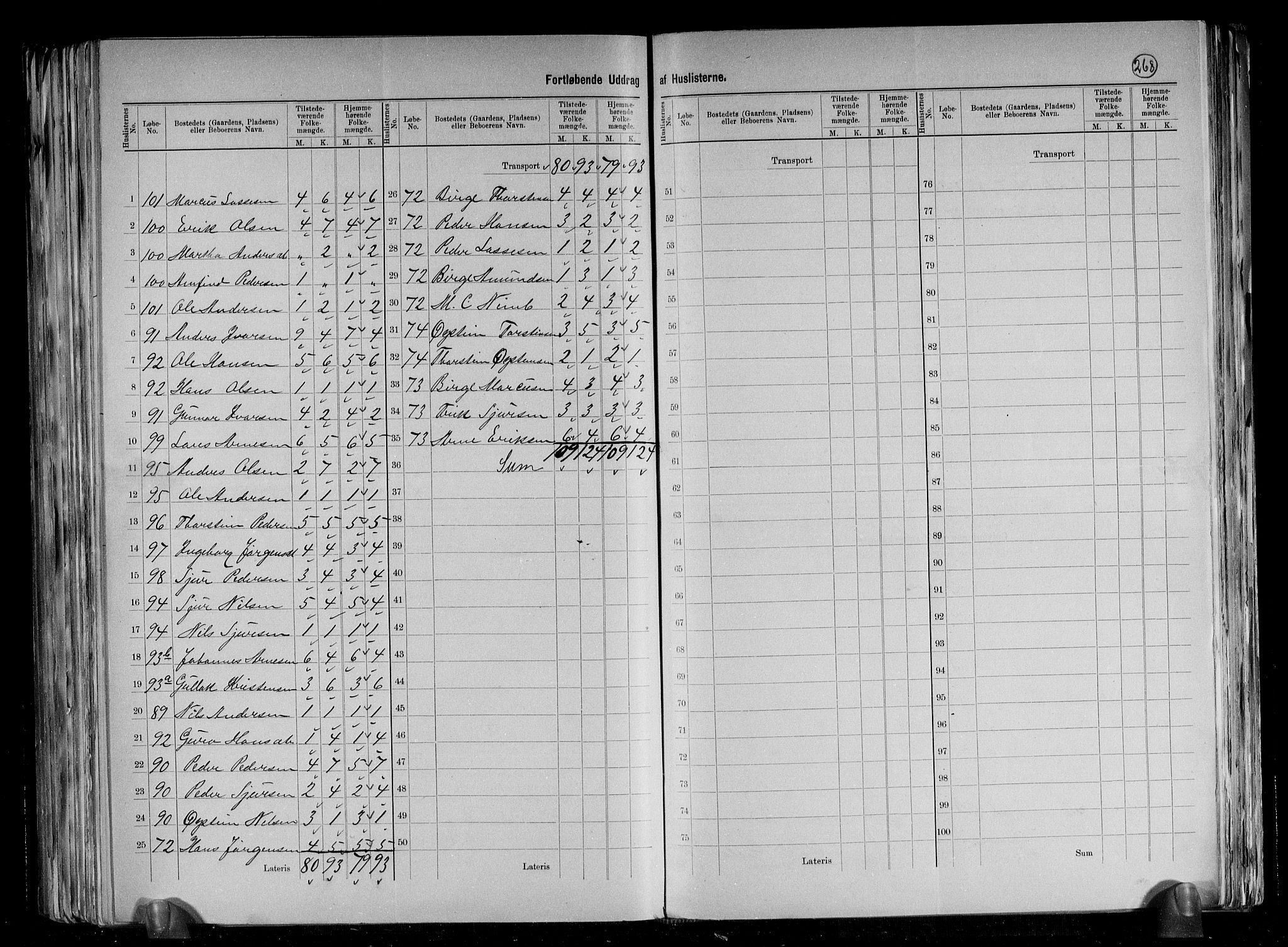 RA, 1891 census for 1416 Kyrkjebø, 1891, p. 17