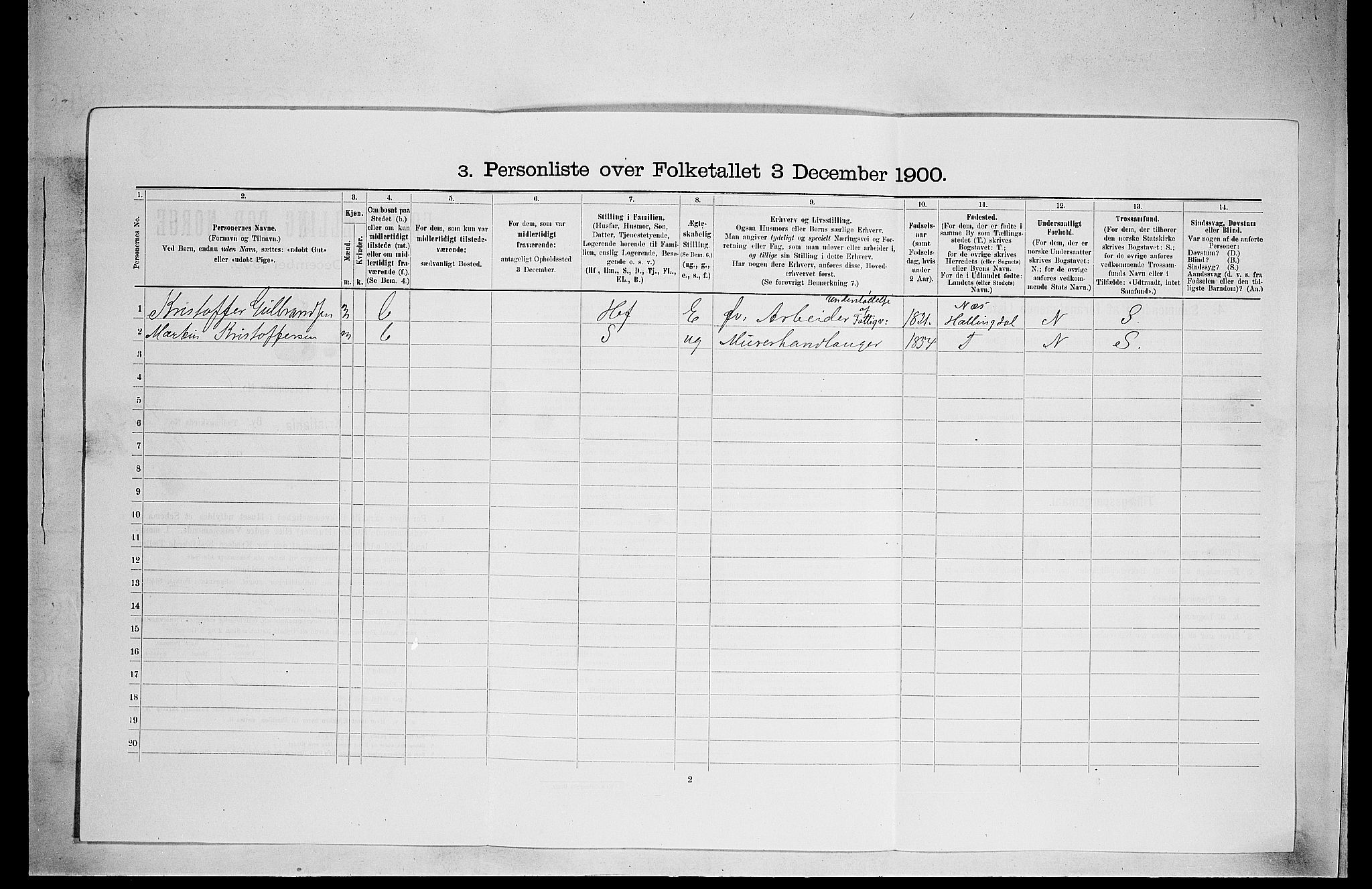 SAO, 1900 census for Kristiania, 1900, p. 28088