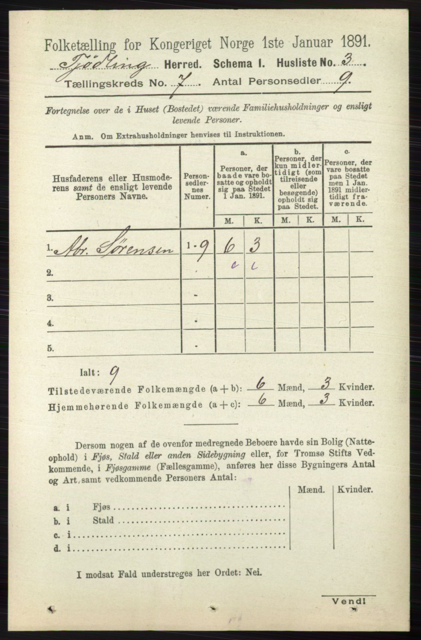 RA, 1891 census for 0725 Tjølling, 1891, p. 3550