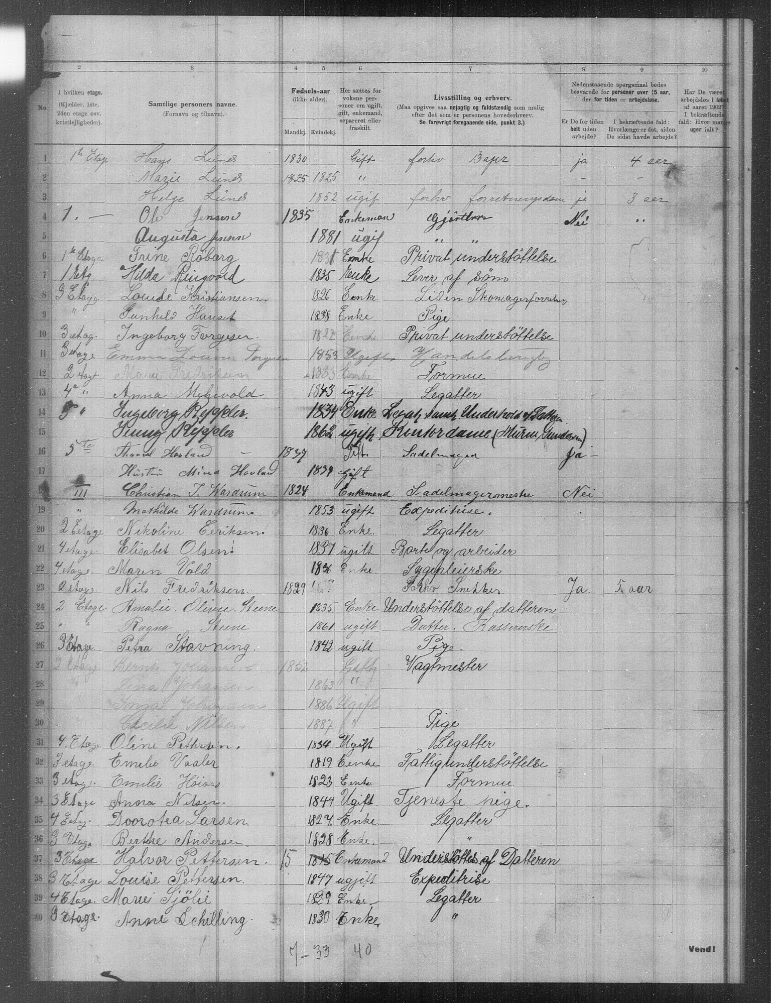 OBA, Municipal Census 1902 for Kristiania, 1902, p. 16828