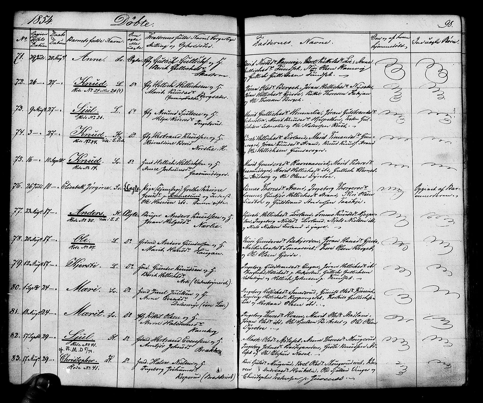 Flesberg kirkebøker, SAKO/A-18/F/Fa/L0006: Parish register (official) no. I 6, 1834-1860, p. 98