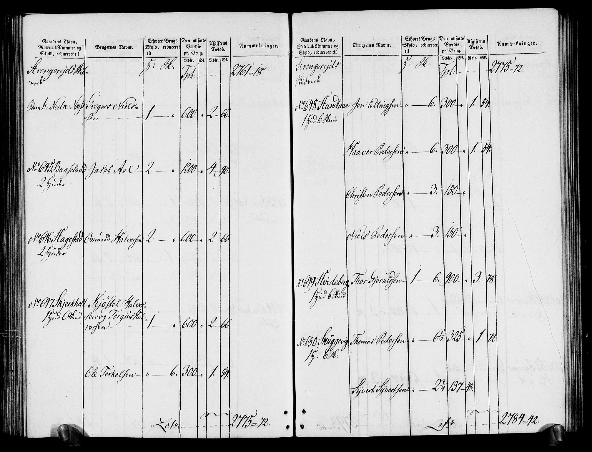 Rentekammeret inntil 1814, Realistisk ordnet avdeling, AV/RA-EA-4070/N/Ne/Nea/L0080: Nedenes fogderi. Oppebørselsregister, 1803-1804, p. 203