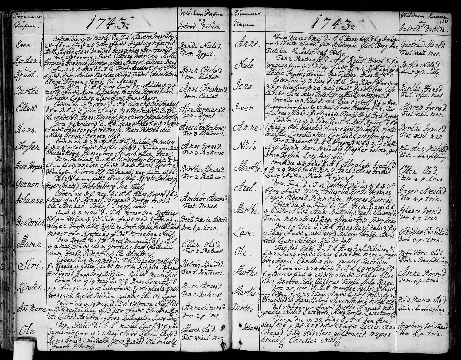 Asker prestekontor Kirkebøker, SAO/A-10256a/F/Fa/L0002: Parish register (official) no. I 2, 1733-1766, p. 50