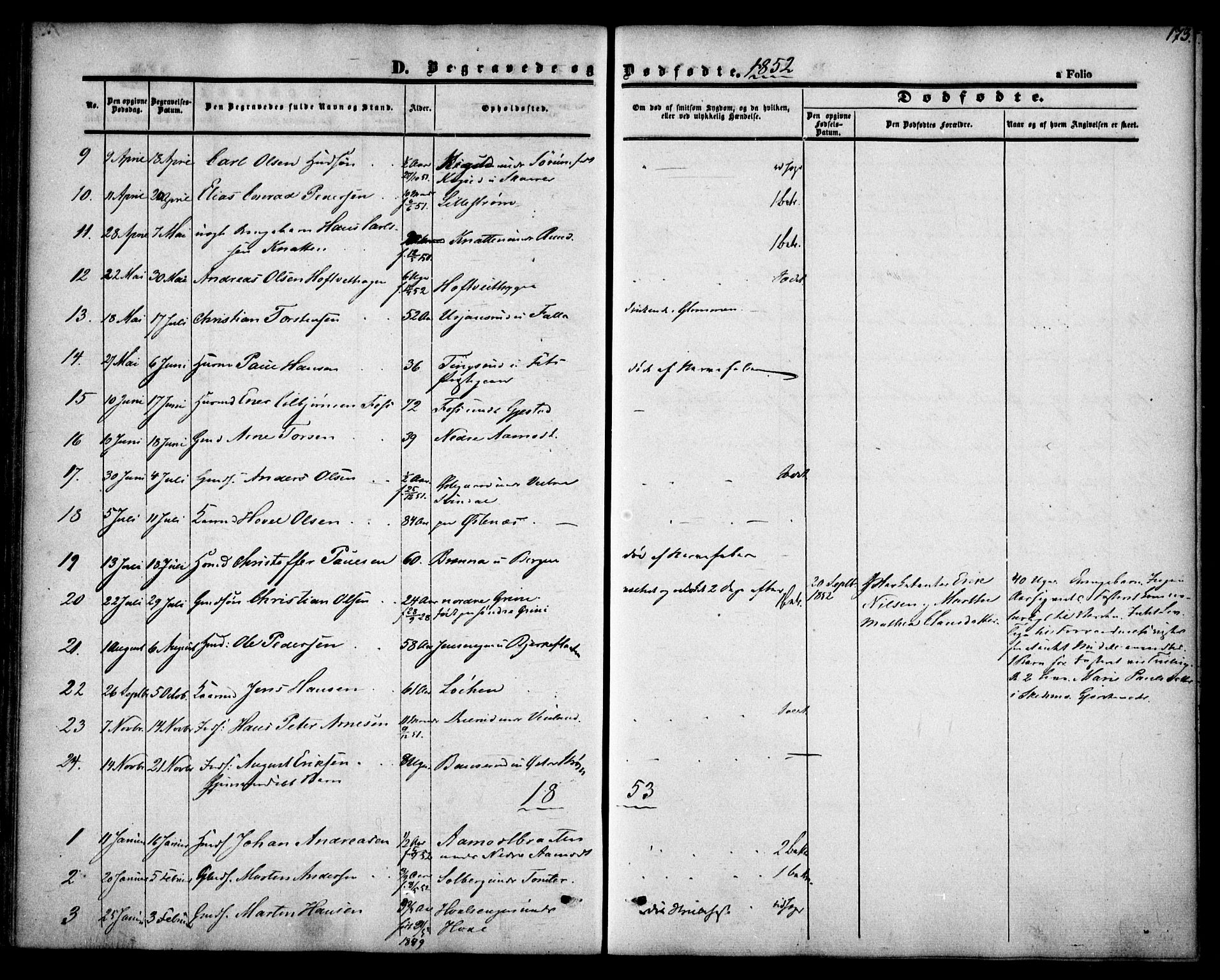 Fet prestekontor Kirkebøker, AV/SAO-A-10370a/F/Fa/L0010: Parish register (official) no. I 10, 1847-1859, p. 173