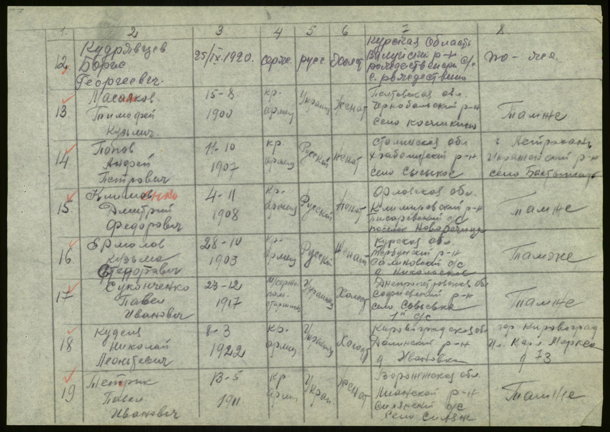 Flyktnings- og fangedirektoratet, Repatrieringskontoret, AV/RA-S-1681/D/Db/L0020: Displaced Persons (DPs) og sivile tyskere, 1945-1948, p. 9