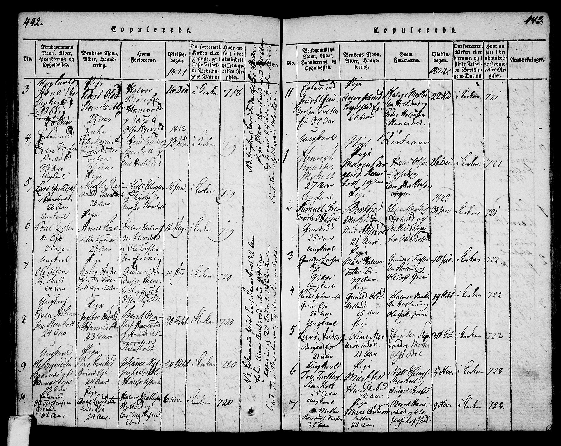 Lardal kirkebøker, SAKO/A-350/F/Fa/L0005: Parish register (official) no. I 5, 1814-1835, p. 442-443