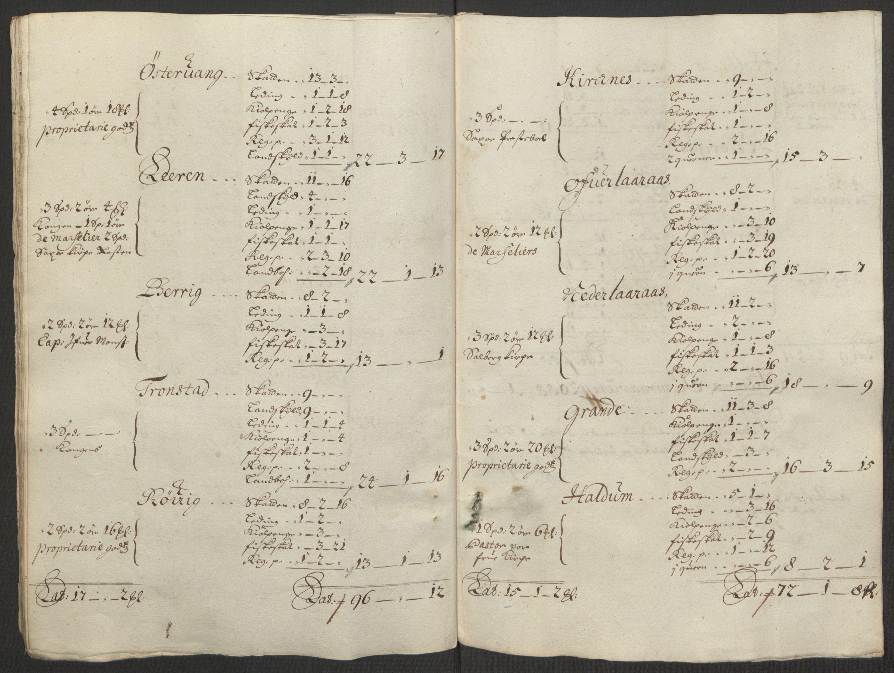 Rentekammeret inntil 1814, Reviderte regnskaper, Fogderegnskap, AV/RA-EA-4092/R63/L4309: Fogderegnskap Inderøy, 1695-1697, p. 512