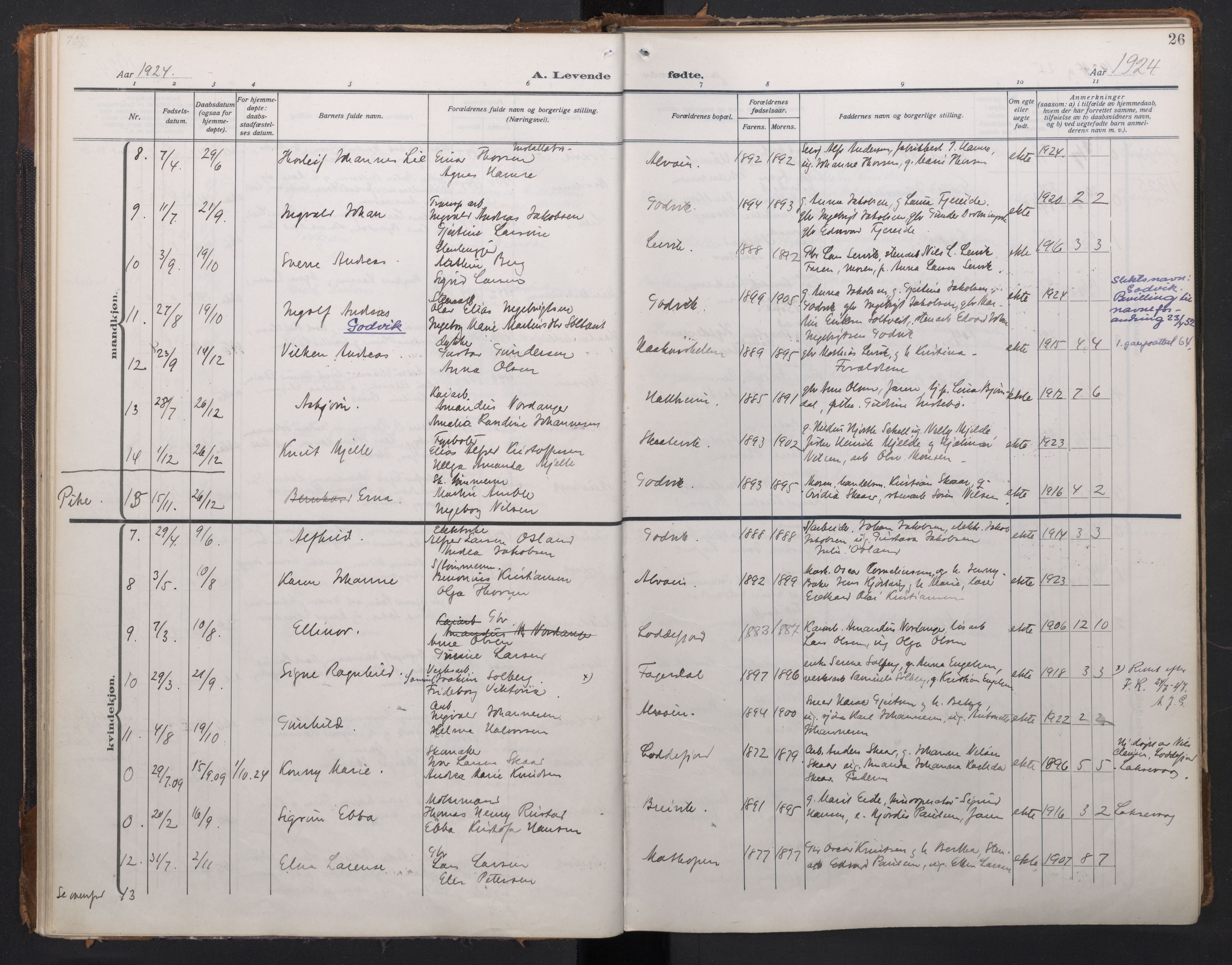 Laksevåg Sokneprestembete, AV/SAB-A-76501/H/Ha/Haa/Haah/L0001: Parish register (official) no. H 1, 1915-1934, p. 26