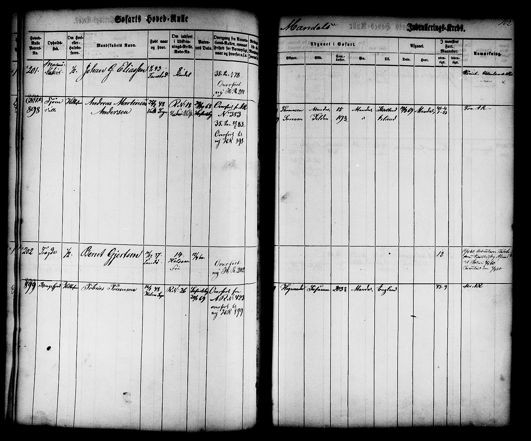 Mandal mønstringskrets, AV/SAK-2031-0016/F/Fb/L0010: Hovedrulle nr 1-766, Y-19, 1860-1866, p. 107