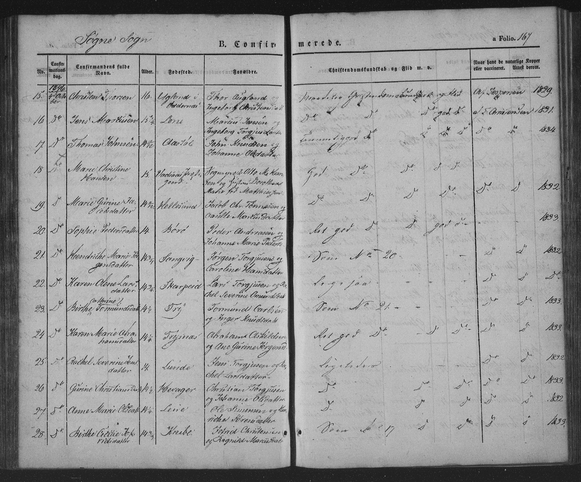 Søgne sokneprestkontor, AV/SAK-1111-0037/F/Fa/Fab/L0009: Parish register (official) no. A 9, 1838-1853, p. 167