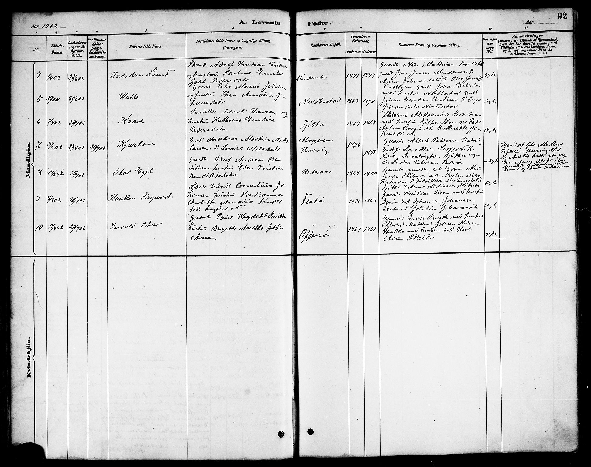 Ministerialprotokoller, klokkerbøker og fødselsregistre - Nordland, AV/SAT-A-1459/817/L0268: Parish register (copy) no. 817C03, 1884-1920, p. 92