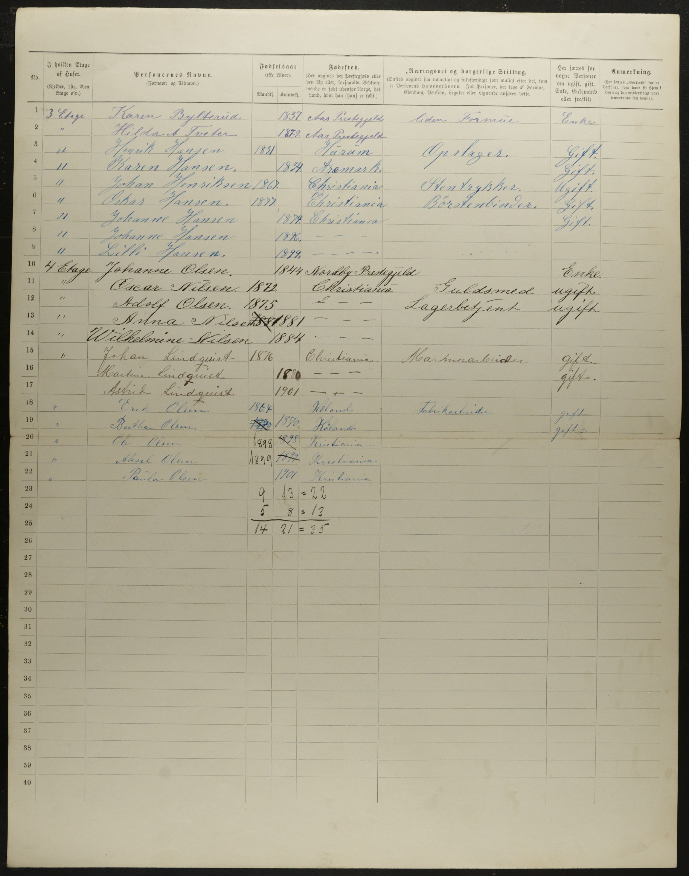 OBA, Municipal Census 1901 for Kristiania, 1901, p. 6303