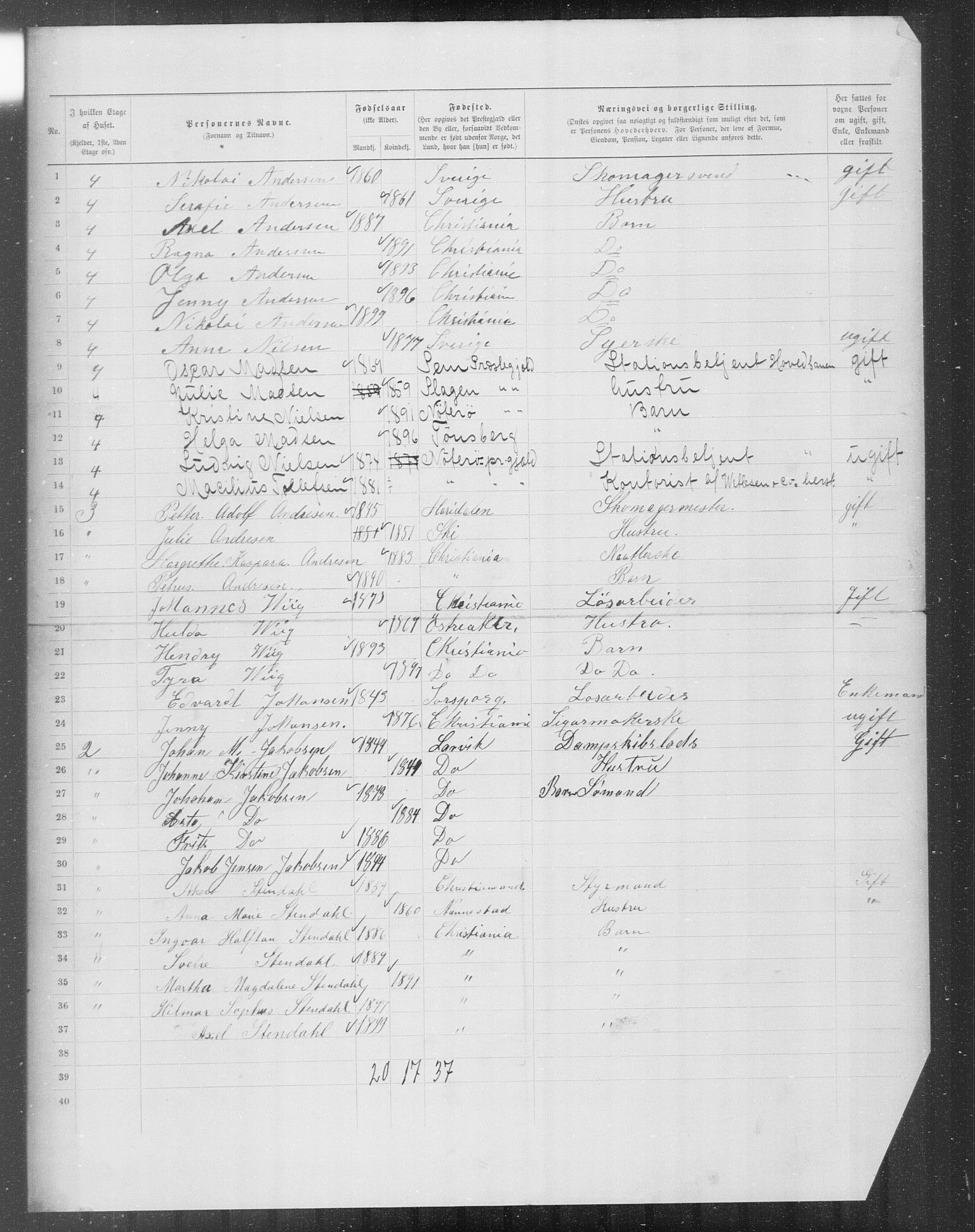 OBA, Municipal Census 1899 for Kristiania, 1899, p. 8635