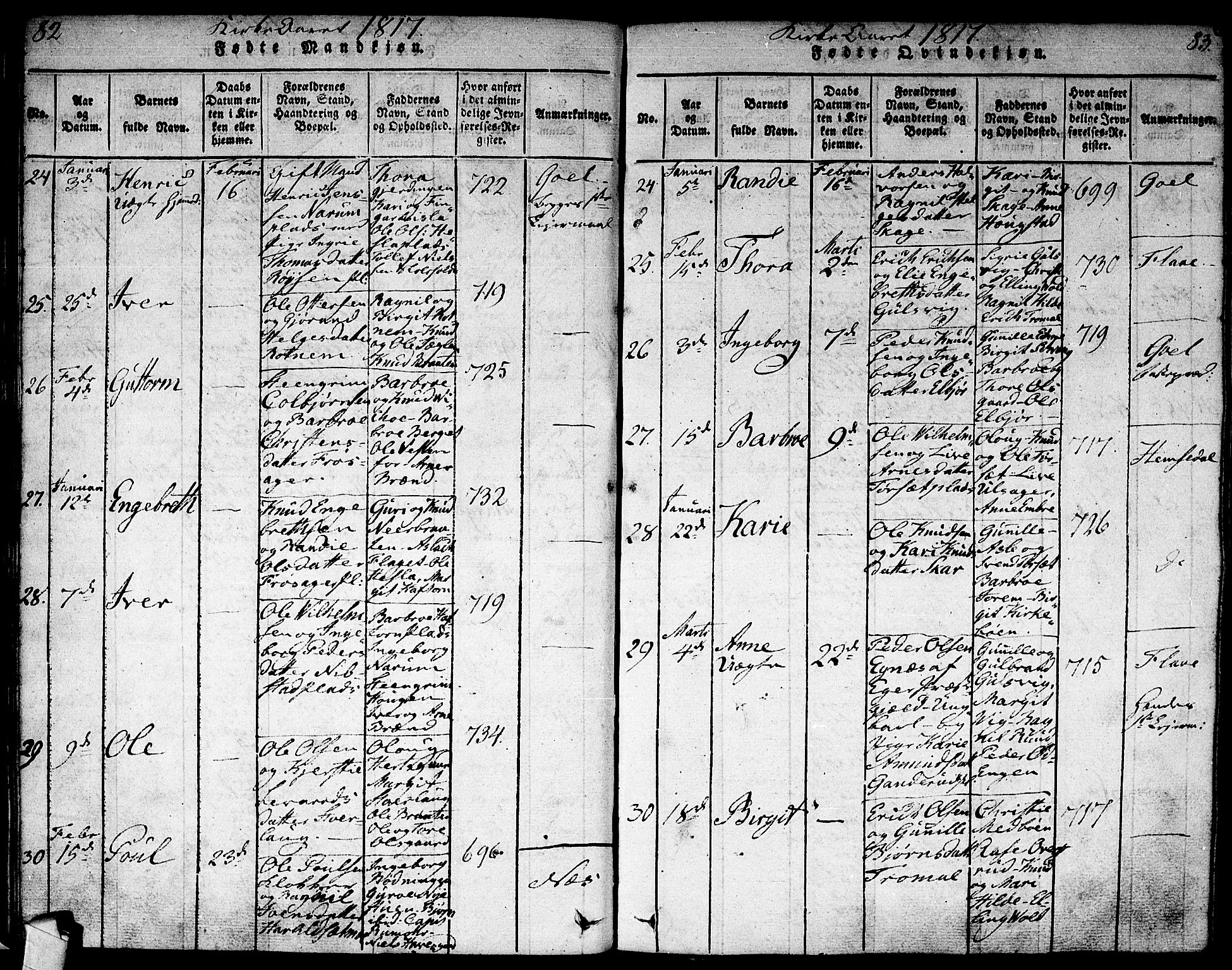 Nes kirkebøker, AV/SAKO-A-236/F/Fa/L0007: Parish register (official) no. 7, 1815-1823, p. 82-83