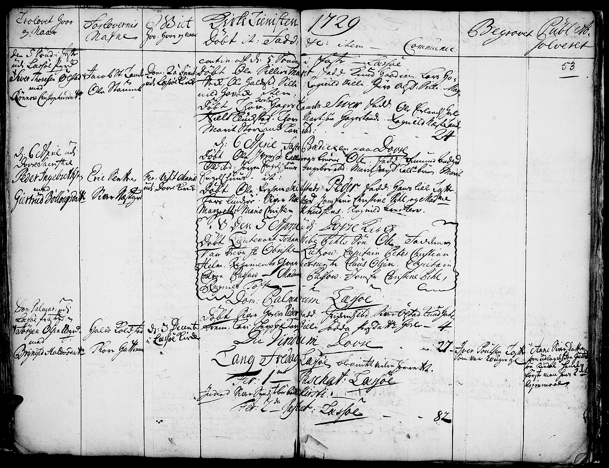 Lesja prestekontor, AV/SAH-PREST-068/H/Ha/Haa/L0001: Parish register (official) no. 1, 1724-1731, p. 53