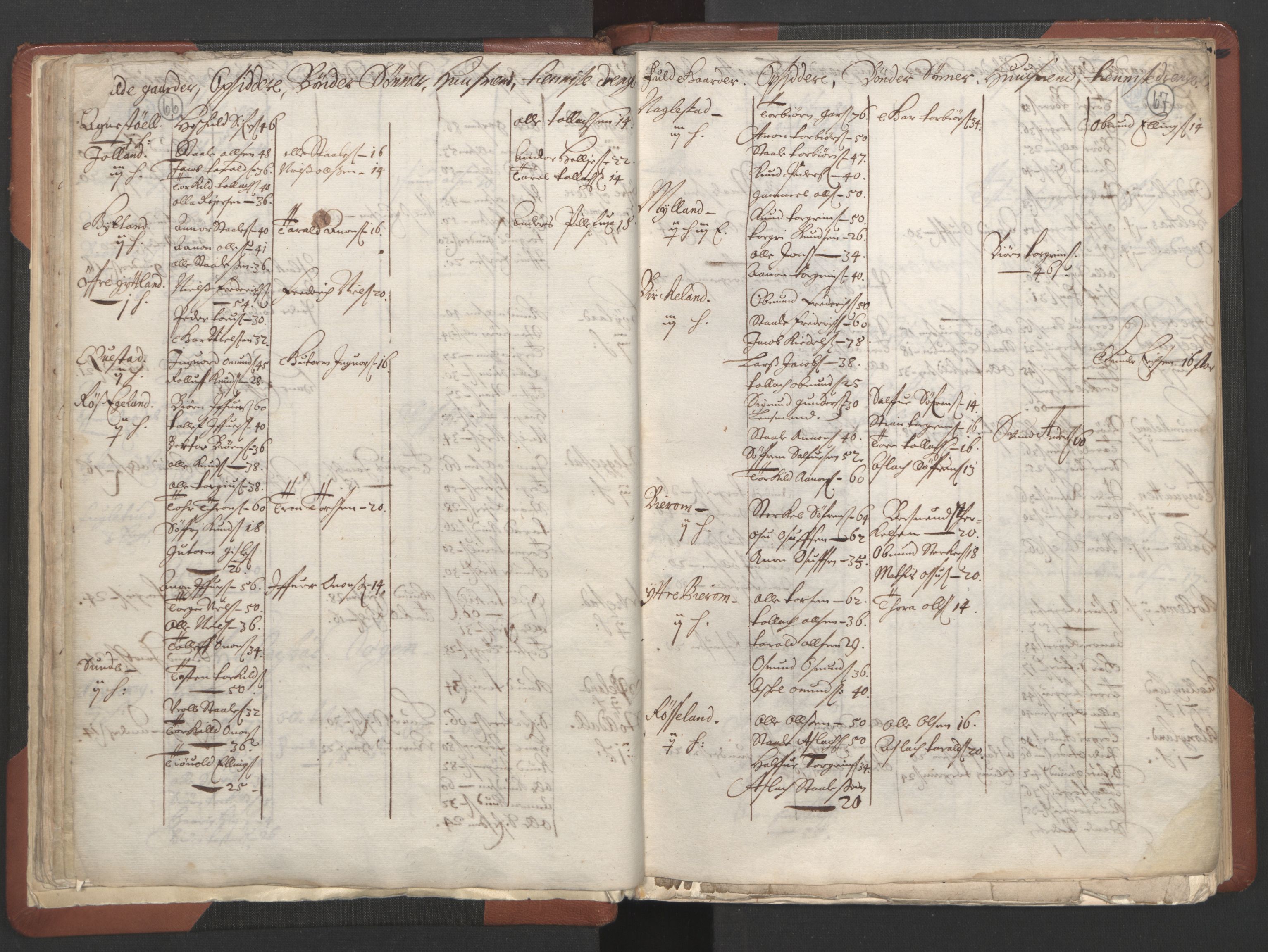 RA, Bailiff's Census 1664-1666, no. 10: Lista len, 1664, p. 66-67