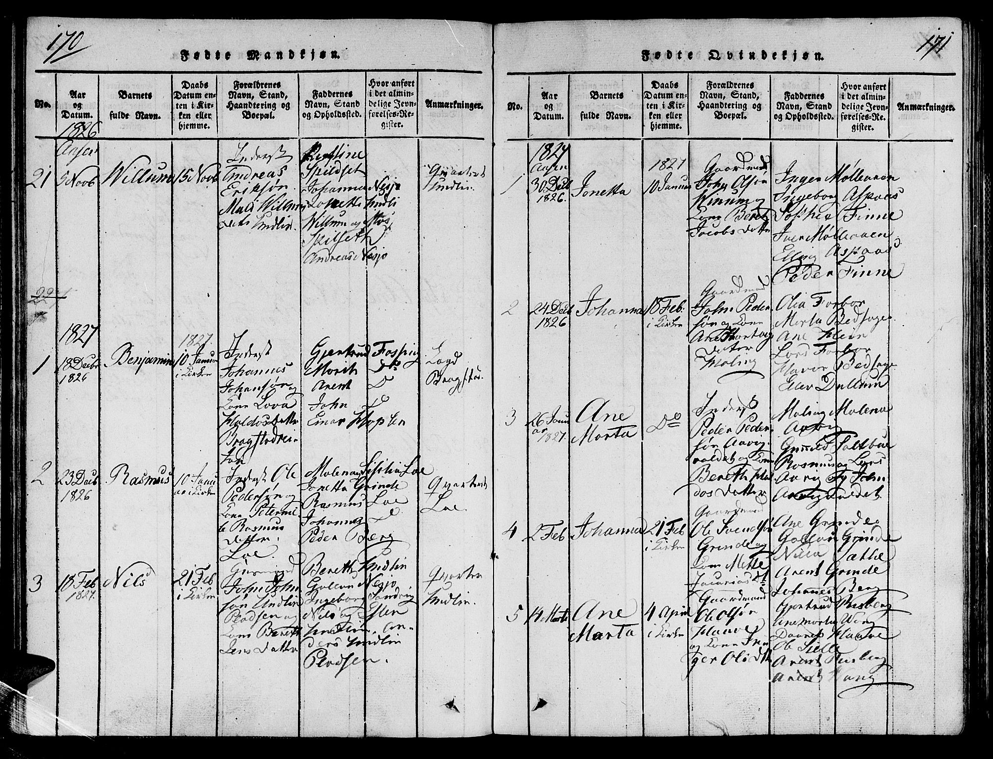 Ministerialprotokoller, klokkerbøker og fødselsregistre - Nord-Trøndelag, SAT/A-1458/713/L0112: Parish register (official) no. 713A04 /2, 1817-1827, p. 170-171
