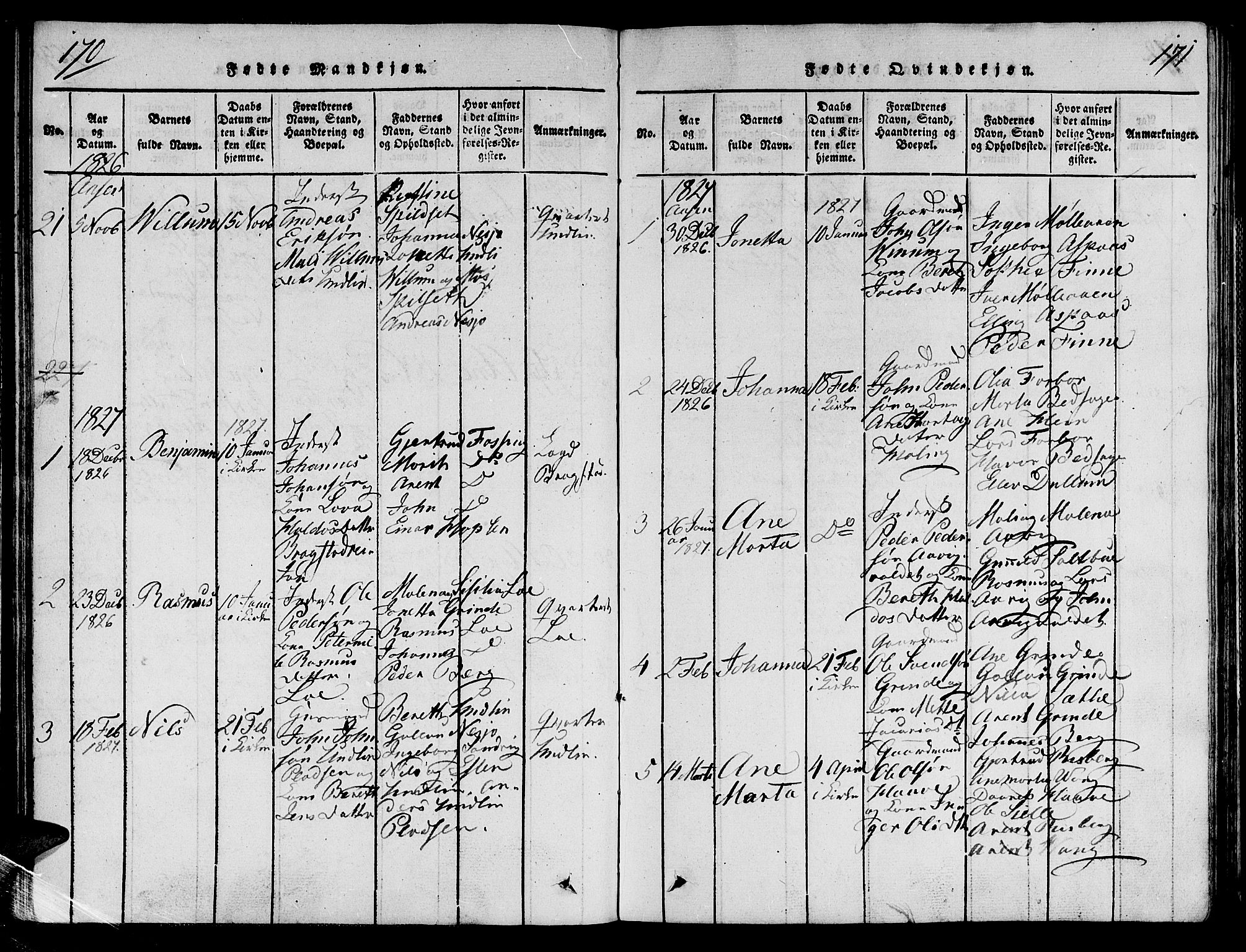 Ministerialprotokoller, klokkerbøker og fødselsregistre - Nord-Trøndelag, AV/SAT-A-1458/713/L0112: Parish register (official) no. 713A04 /2, 1817-1827, p. 170-171