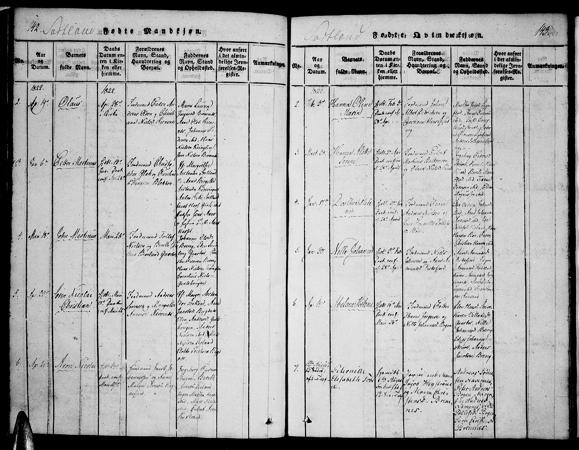 Ministerialprotokoller, klokkerbøker og fødselsregistre - Nordland, AV/SAT-A-1459/888/L1237: Parish register (official) no. 888A05 /2, 1820-1836, p. 142-143