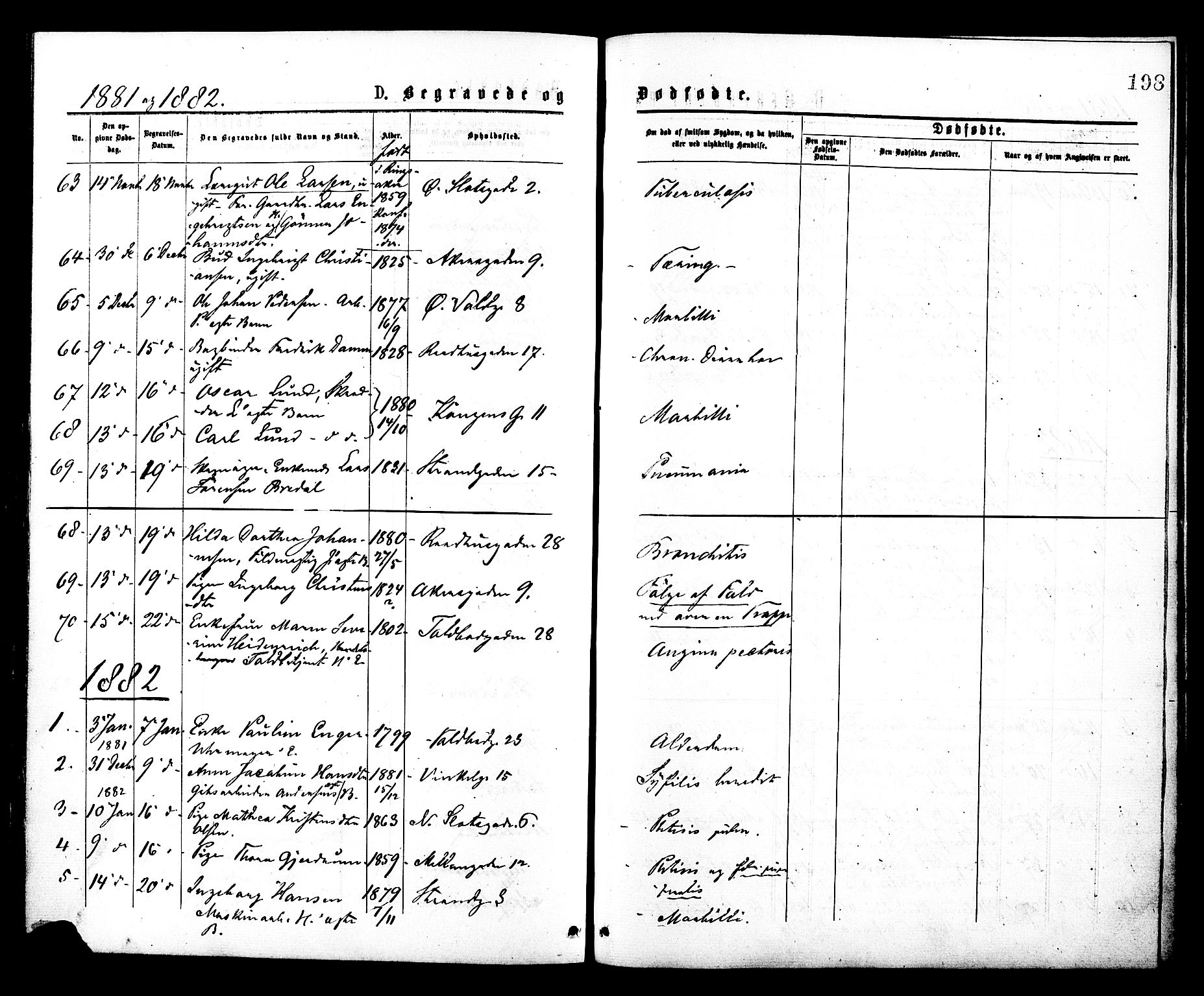 Johannes prestekontor Kirkebøker, SAO/A-10852/F/Fa/L0002: Parish register (official) no. 2, 1875-1882, p. 198