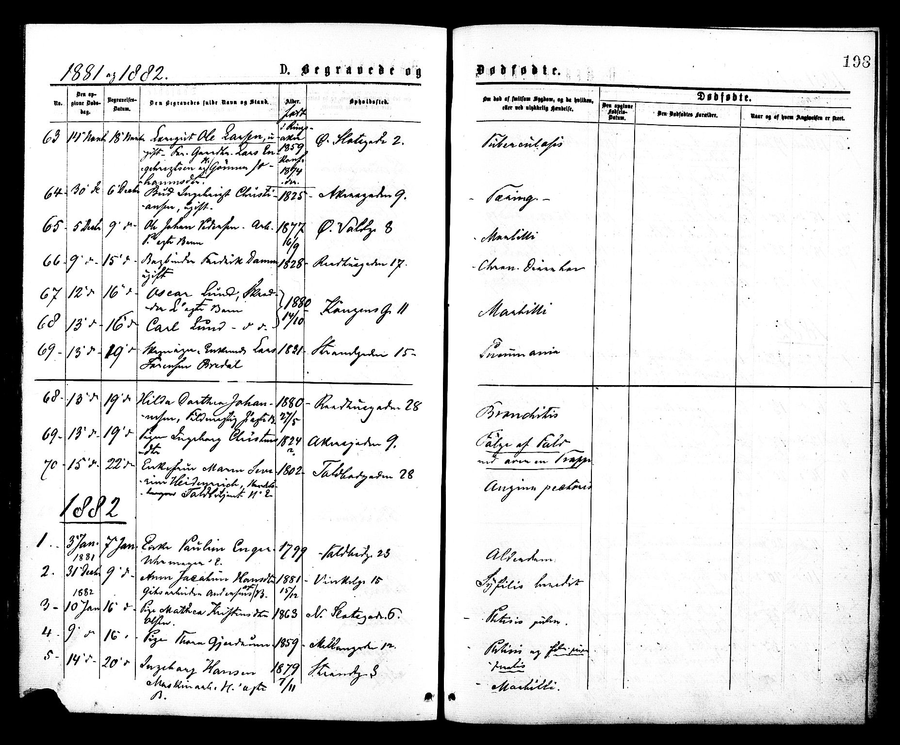 Johannes prestekontor Kirkebøker, AV/SAO-A-10852/F/Fa/L0002: Parish register (official) no. 2, 1875-1882, p. 198