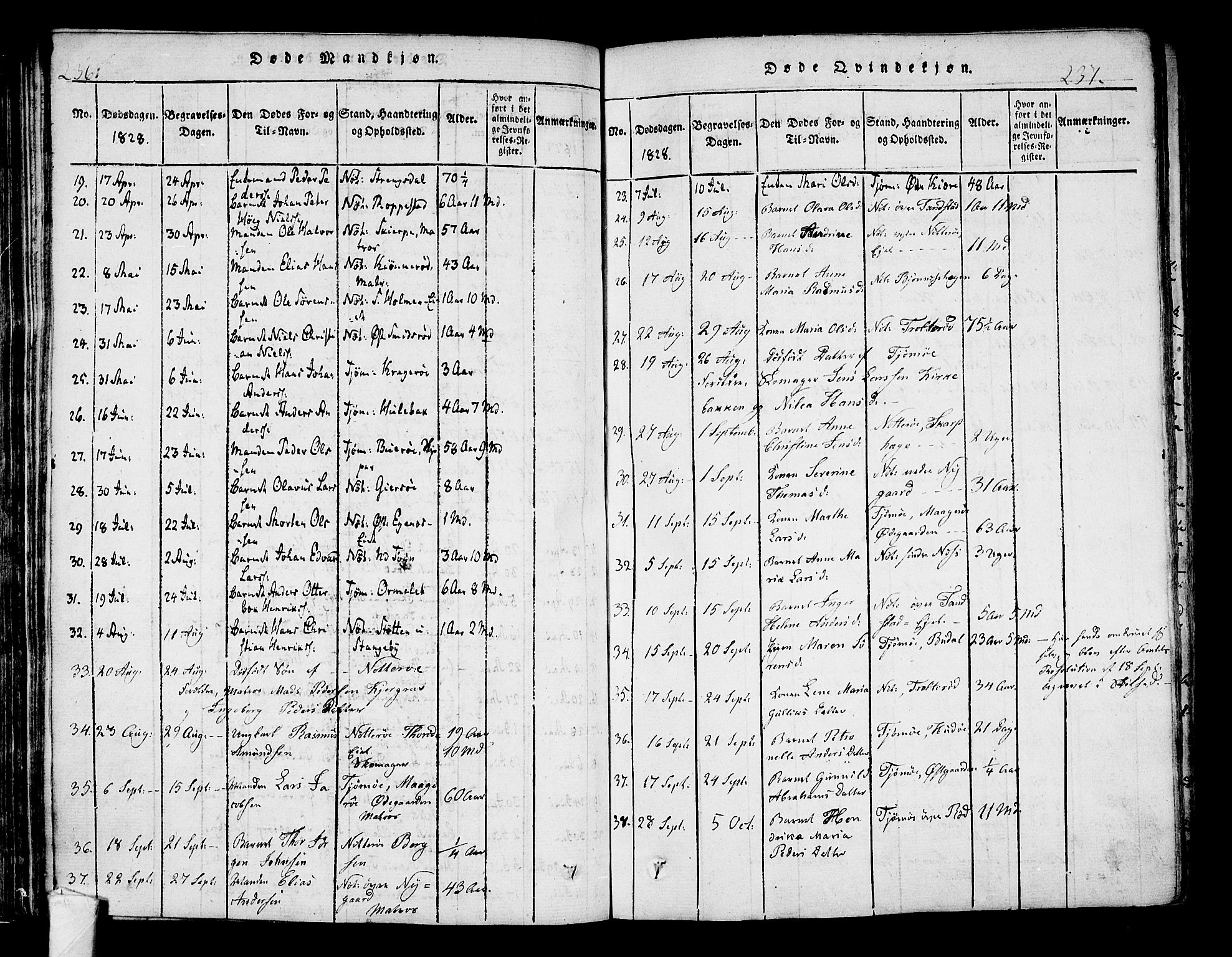 Nøtterøy kirkebøker, AV/SAKO-A-354/F/Fa/L0004: Parish register (official) no. I 4, 1814-1838, p. 236-237