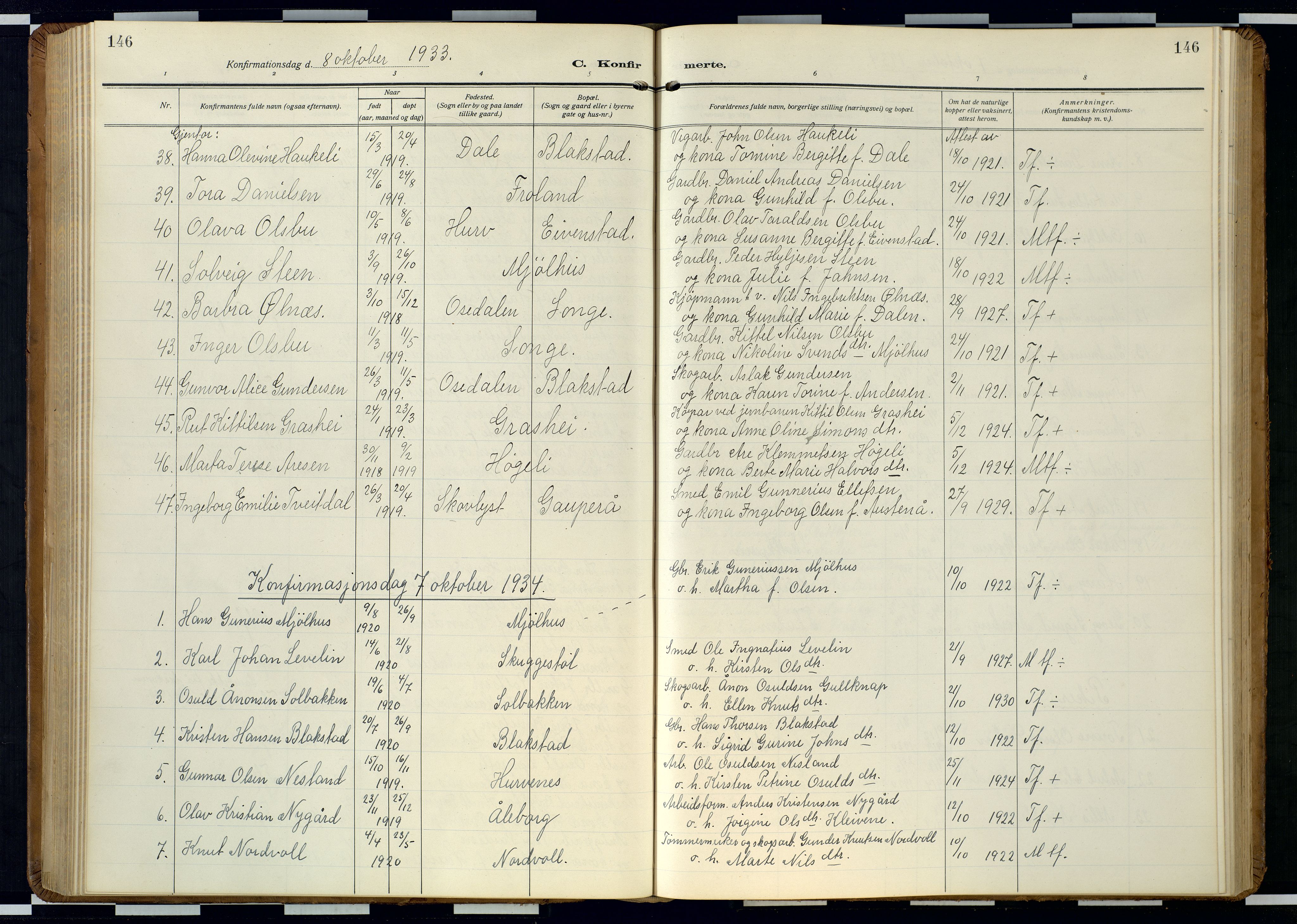 Froland sokneprestkontor, SAK/1111-0013/F/Fb/L0011: Parish register (copy) no. B 11, 1921-1947, p. 146