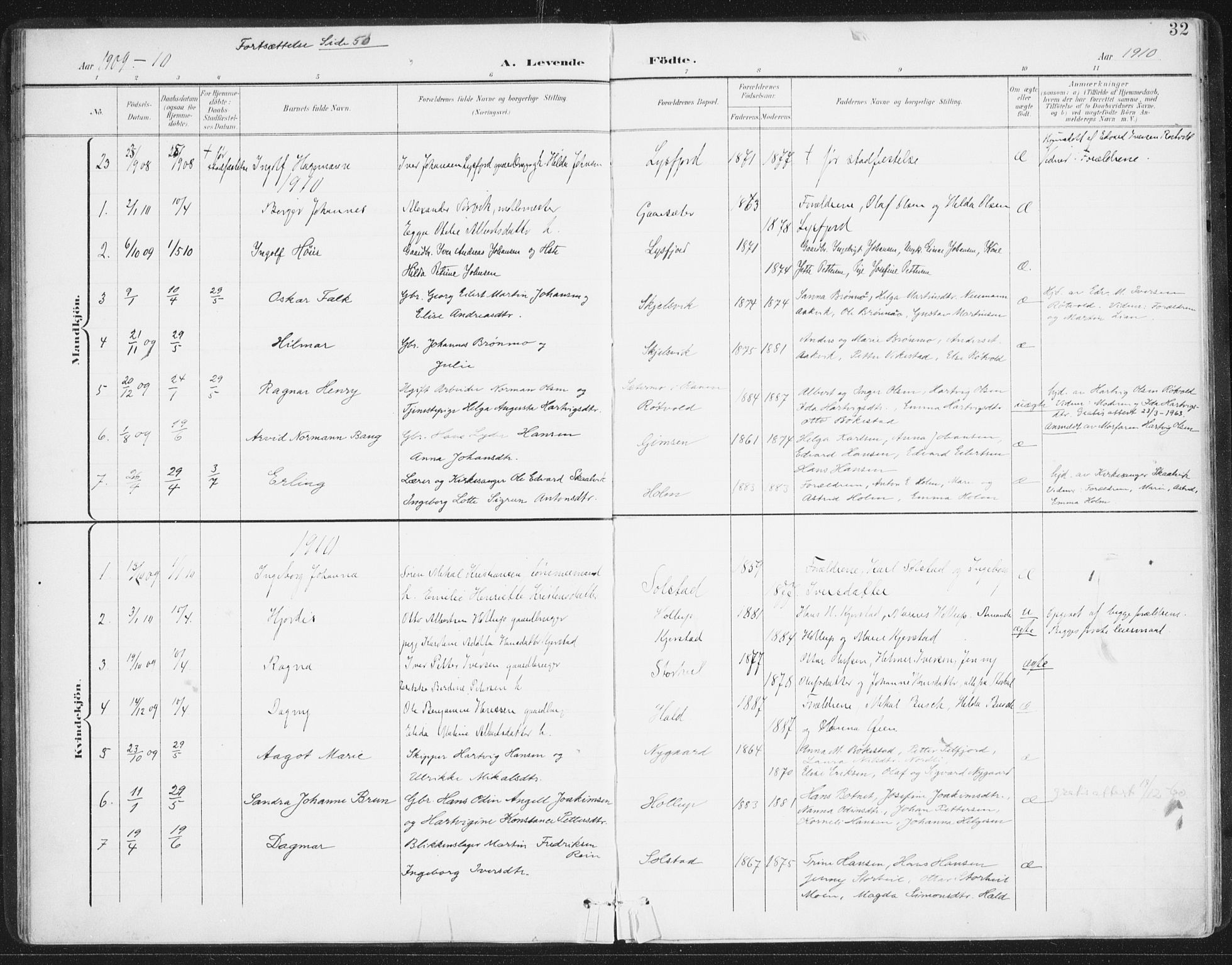 Ministerialprotokoller, klokkerbøker og fødselsregistre - Nordland, AV/SAT-A-1459/811/L0167: Parish register (official) no. 811A04, 1899-1913, p. 32