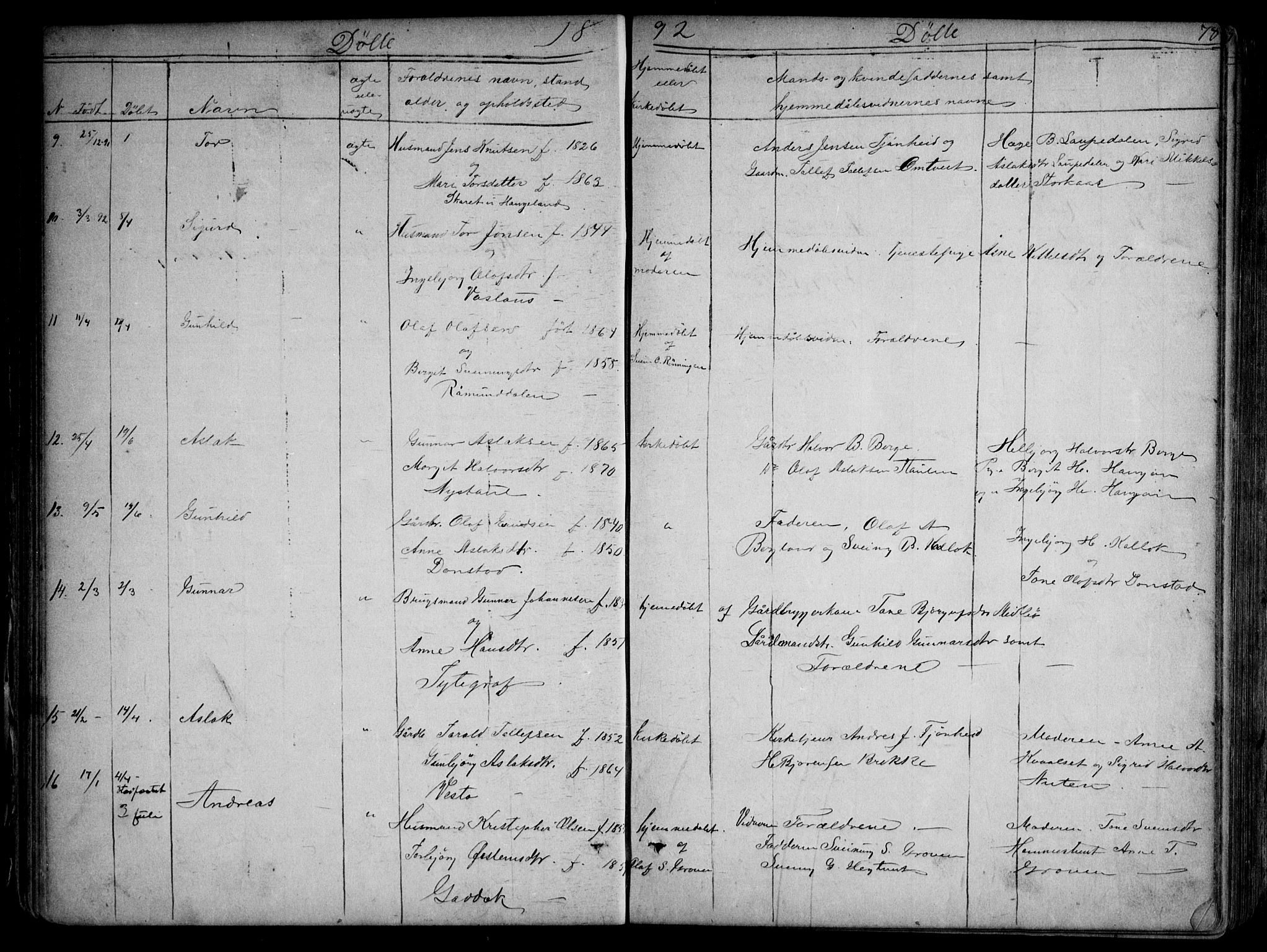 Kviteseid kirkebøker, SAKO/A-276/G/Gb/L0002: Parish register (copy) no. II 2, 1850-1892, p. 78